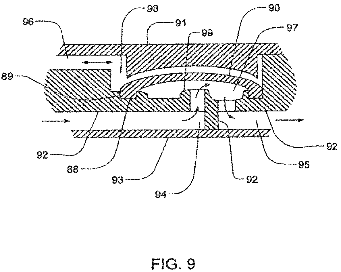 Patent US11779689 Figure 16 – Blood treatment systems and methods