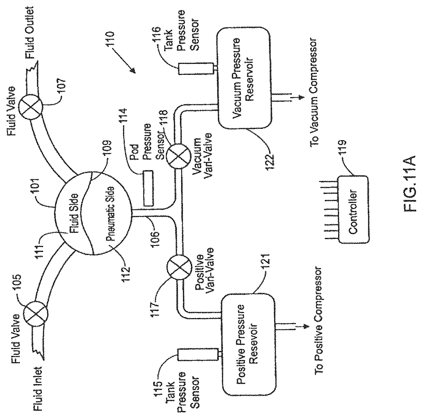 Patent US11779689 Figure 18 – Blood treatment systems and methods