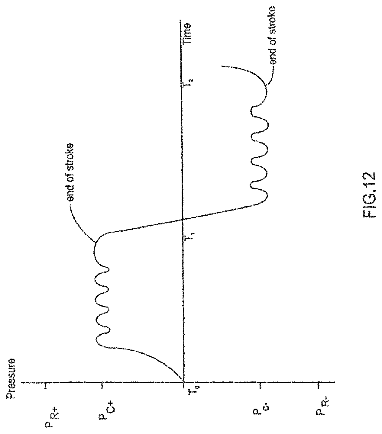 Patent US11779689 Figure 20 – Blood treatment systems and methods