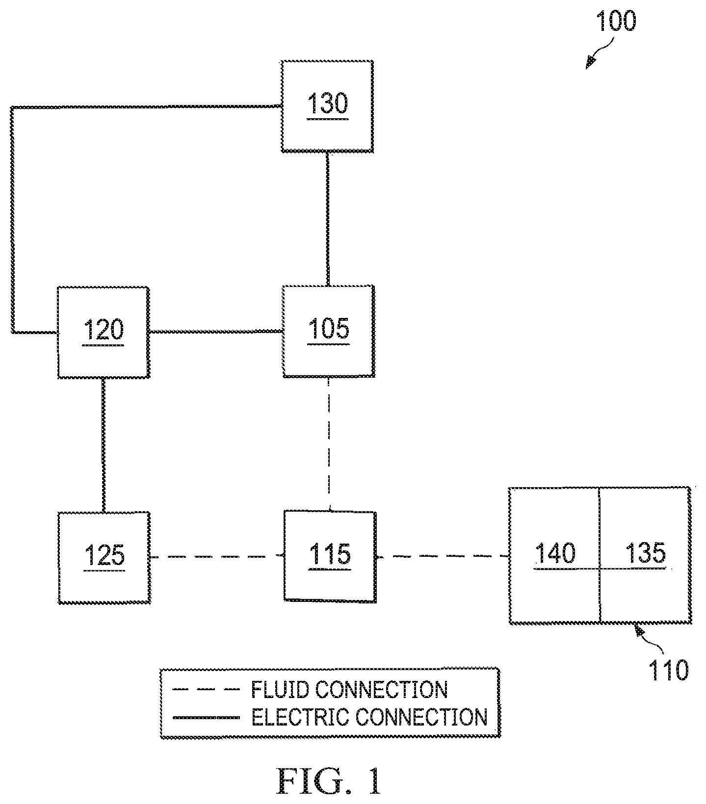 Patent US11779693 Figure 1 – Negative-pressure wound therapy dressing with zone of ambient pressure