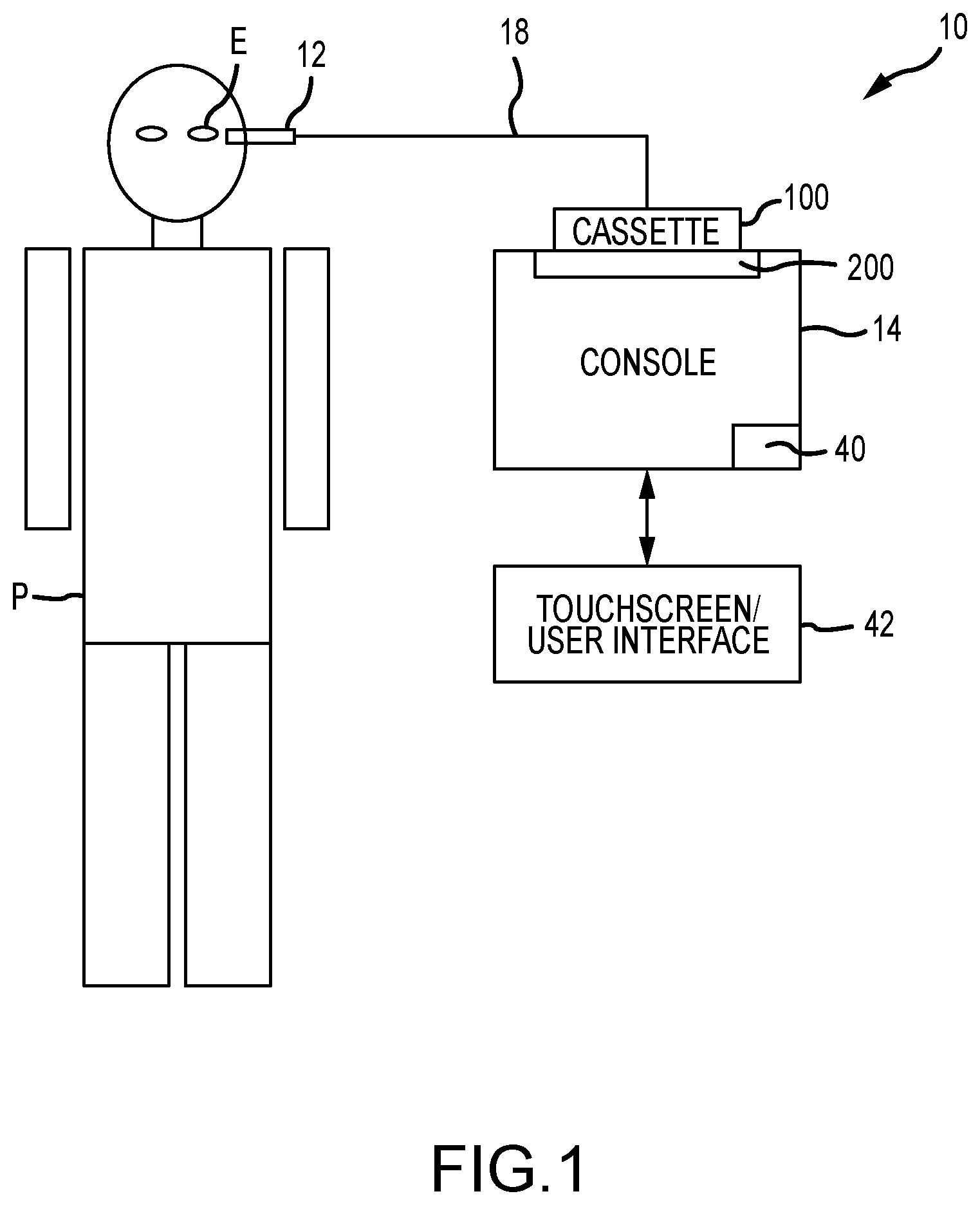 Patent US11779694 Figure 1 – Systems and methods for proportional pressure and vacuum control in surgical system