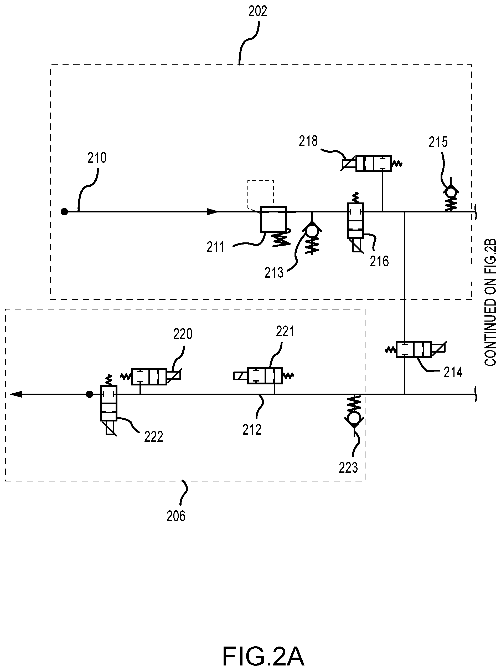 Patent US11779694 Figure 2 – Systems and methods for proportional pressure and vacuum control in surgical system