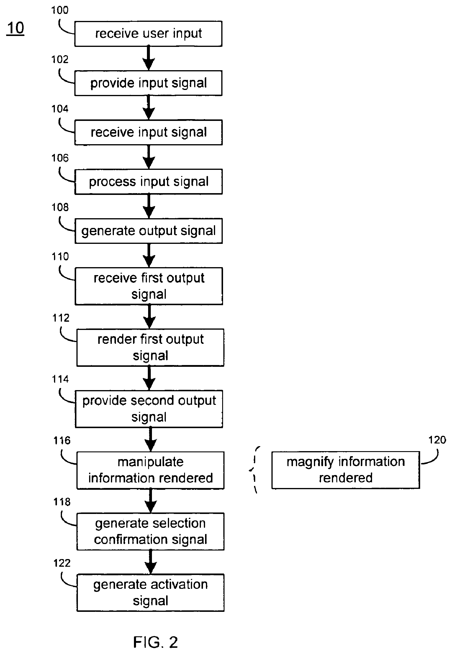 Patent US11779696 Figure 2 – System and method for insulin pump medical device including a slider assembly wherein images on display allow for highlighting and magnifying images