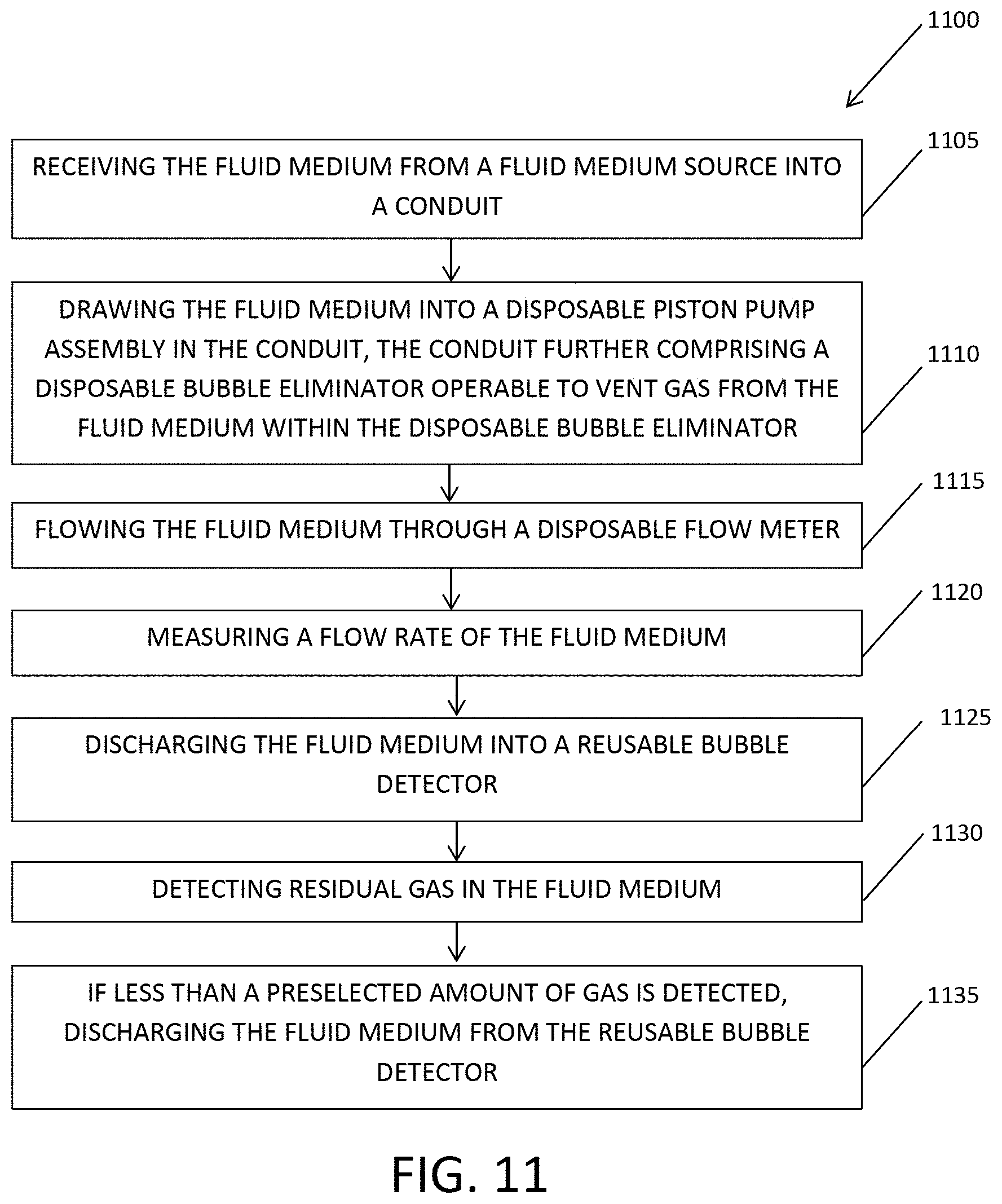 Patent US11779699 Figure 17 – Micropump