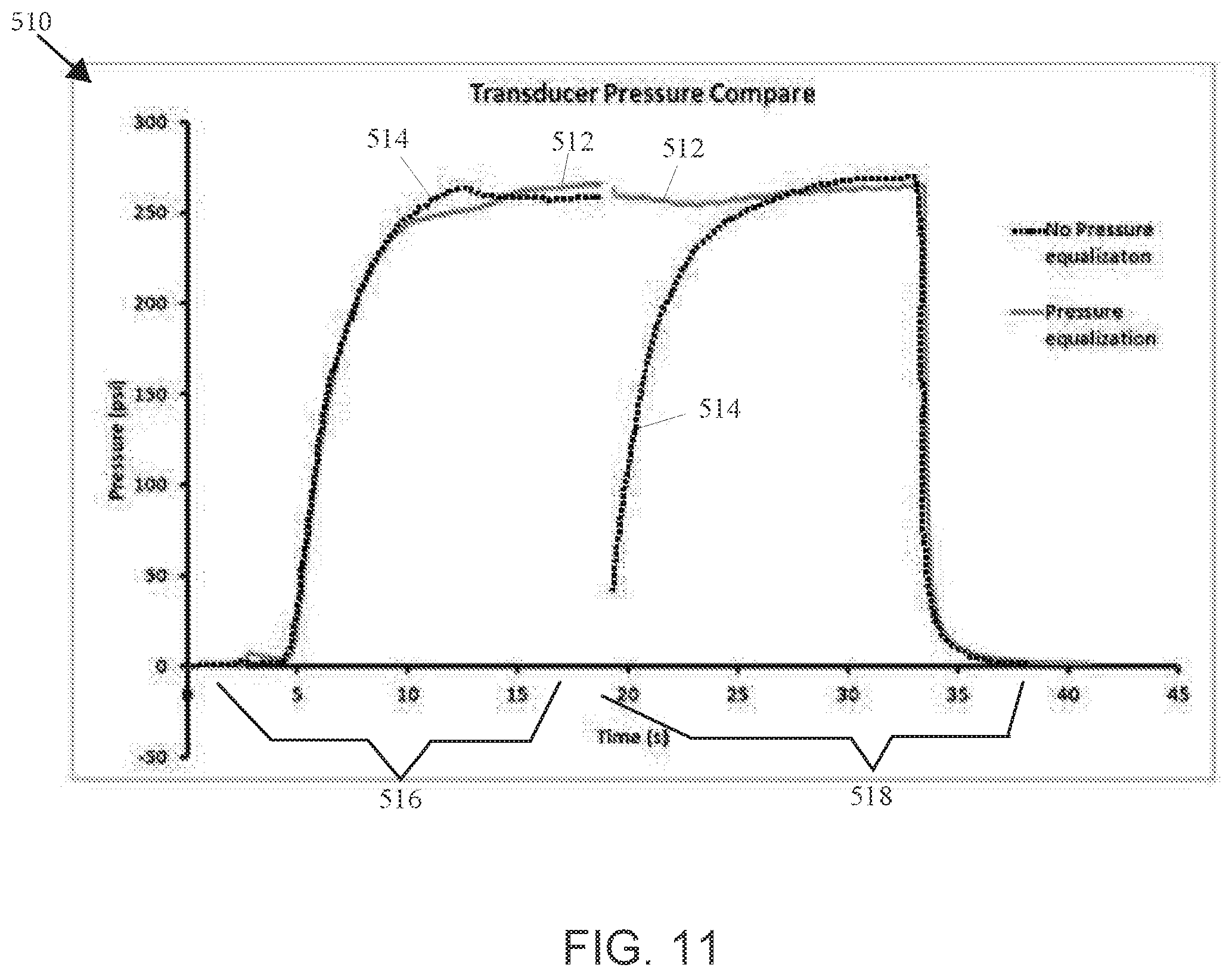 Patent US11779702 Figure 10 – Method for dynamic pressure control in a fluid injector system