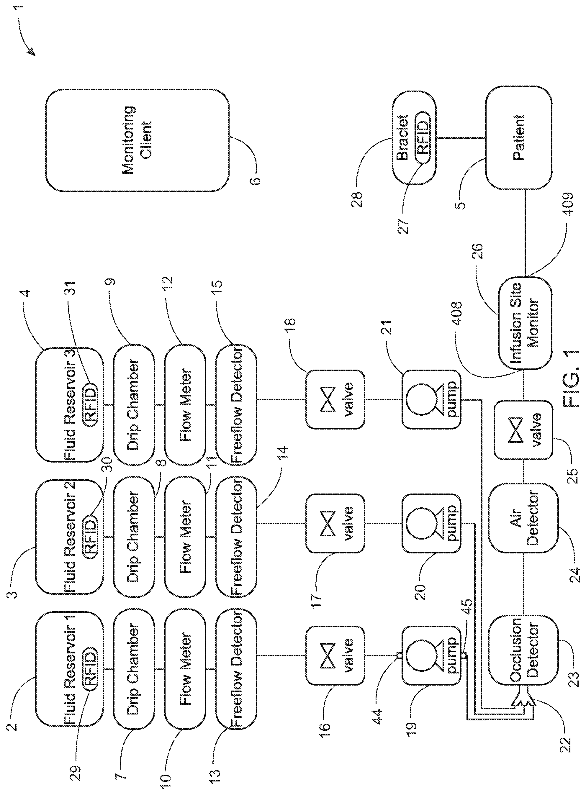 Patent US11779703 Figure 1 – Apparatus for infusing fluid