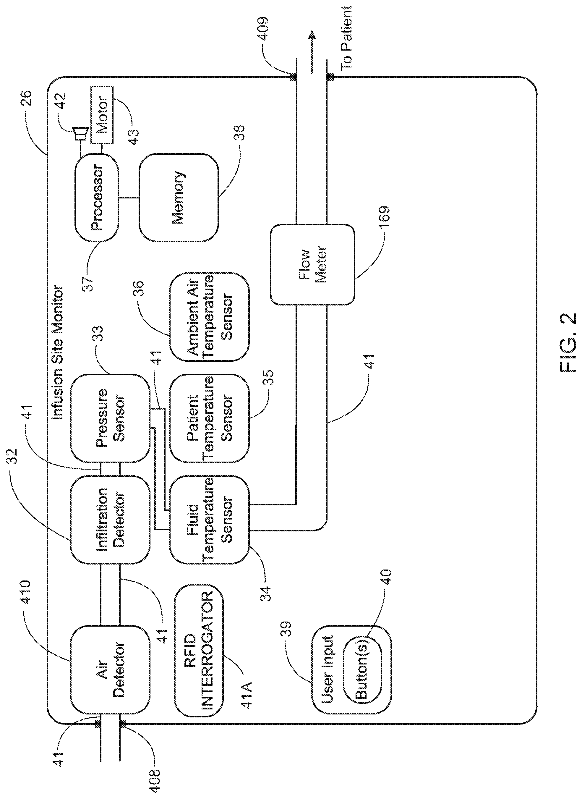 Patent US11779703 Figure 2 – Apparatus for infusing fluid