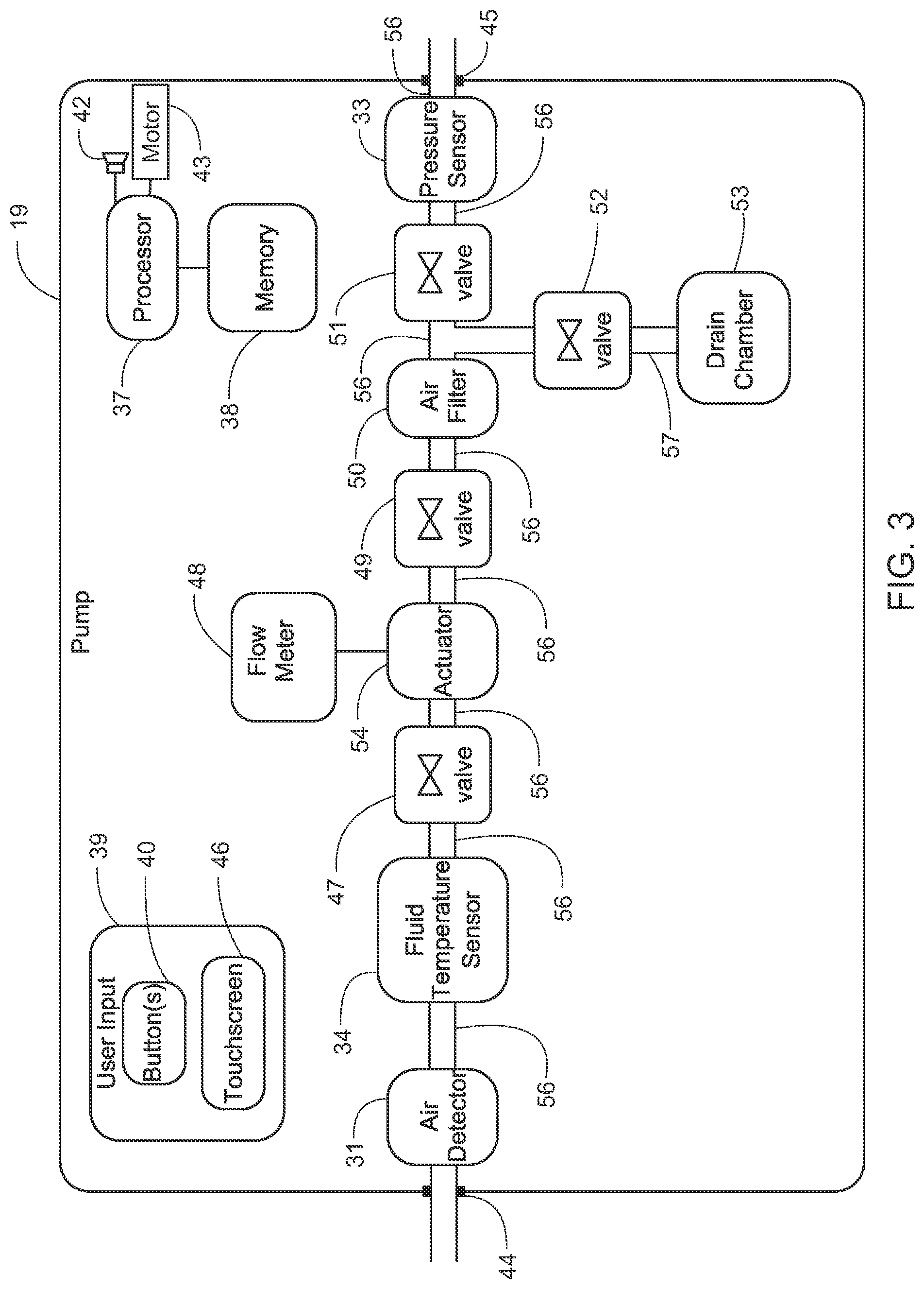 Patent US11779703 Figure 3 – Apparatus for infusing fluid