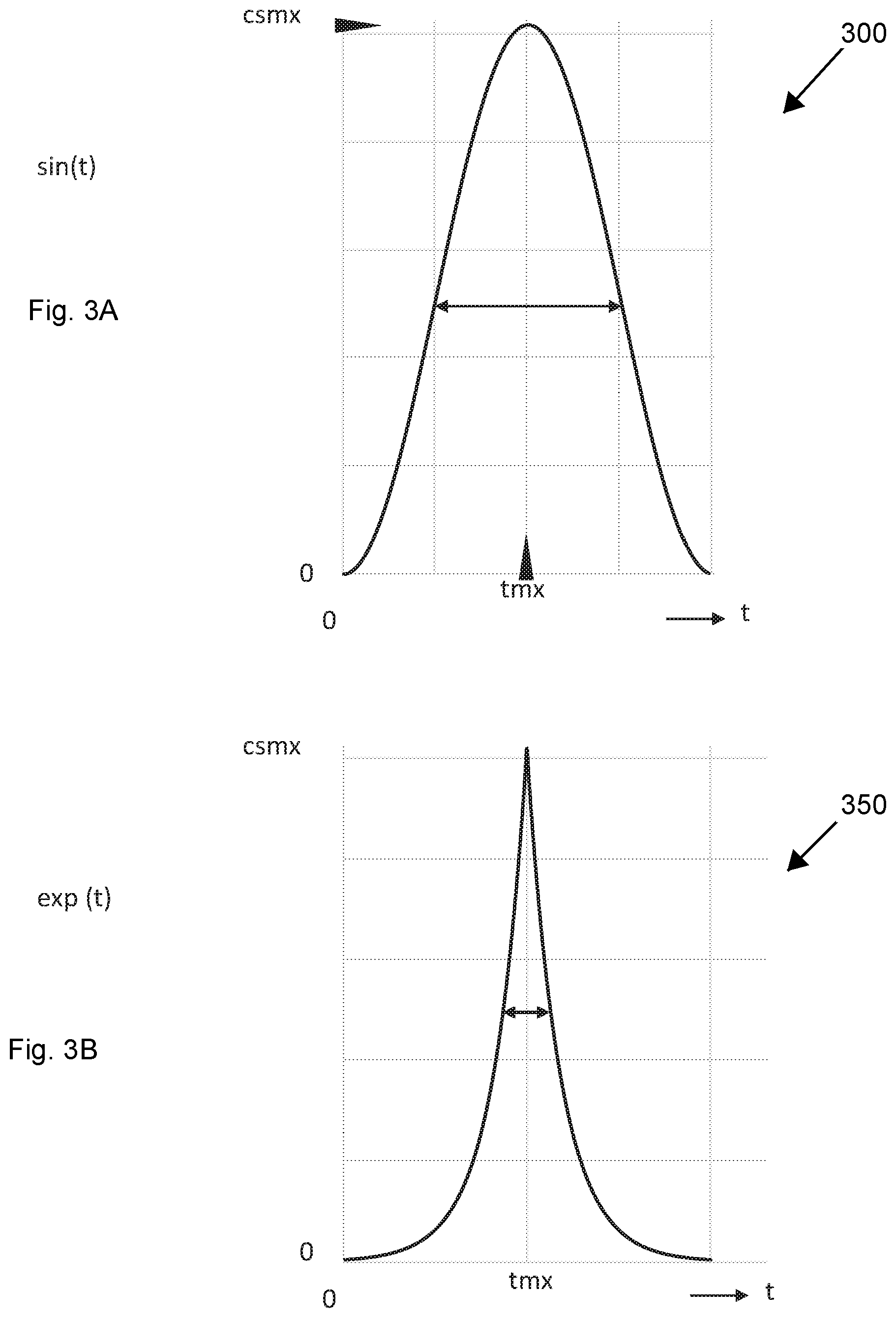 Patent US11779704 Figure 2 – Status indicator for drug delivery systems