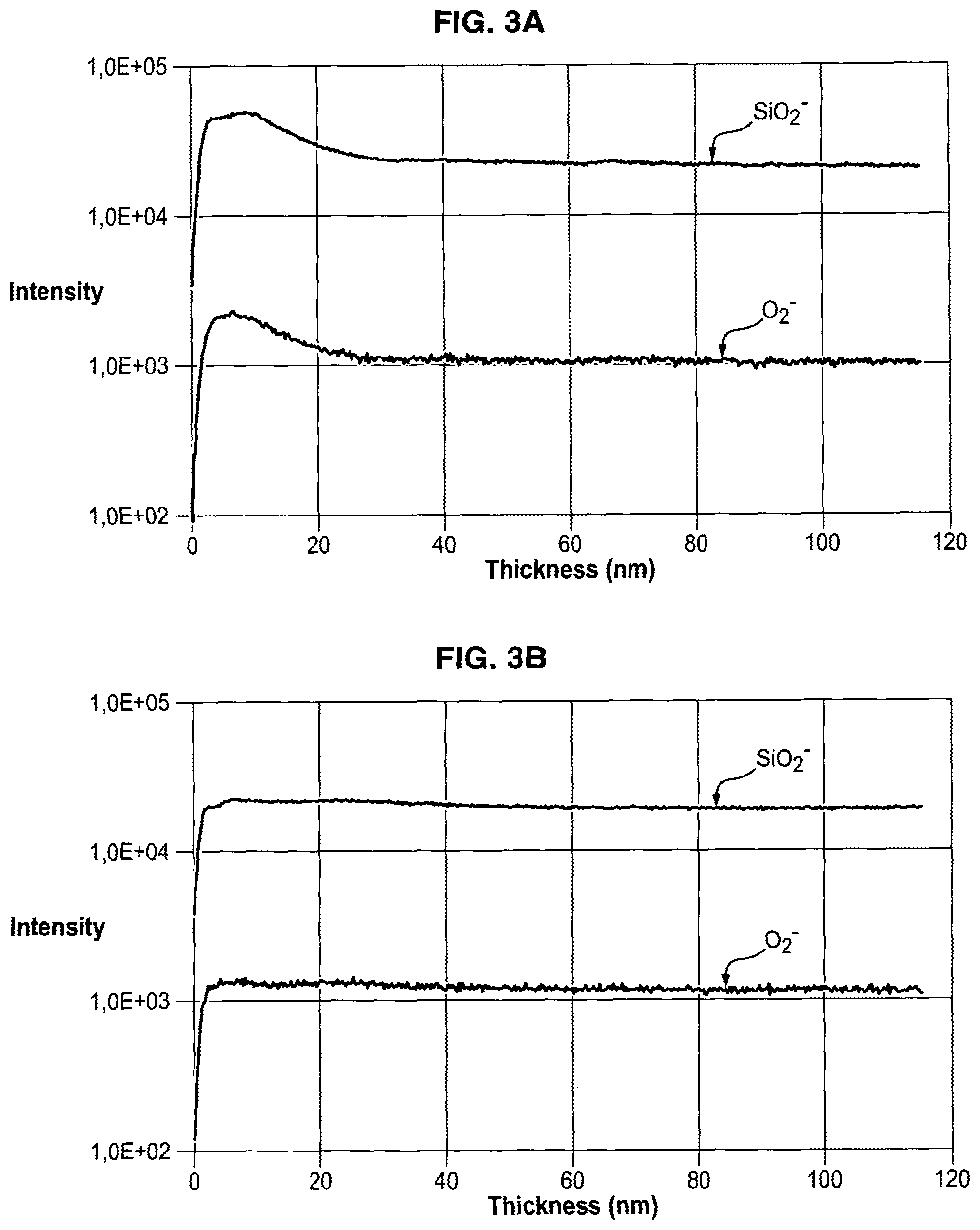 Patent US11779706 Figure 3 – Lubricant coating and medical injection device comprising such a coating