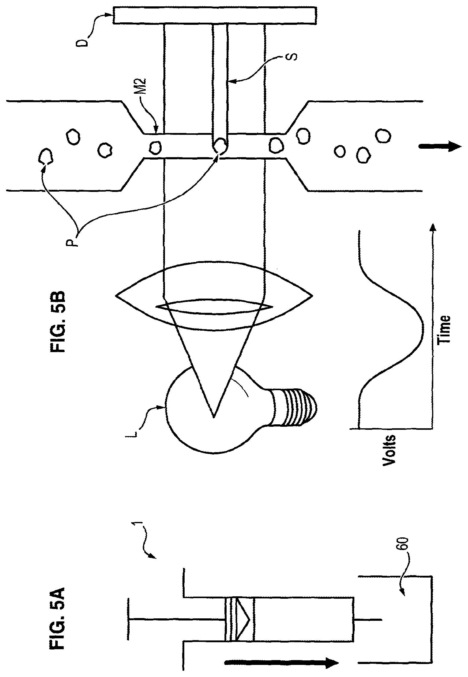 Patent US11779706 Figure 5 – Lubricant coating and medical injection device comprising such a coating