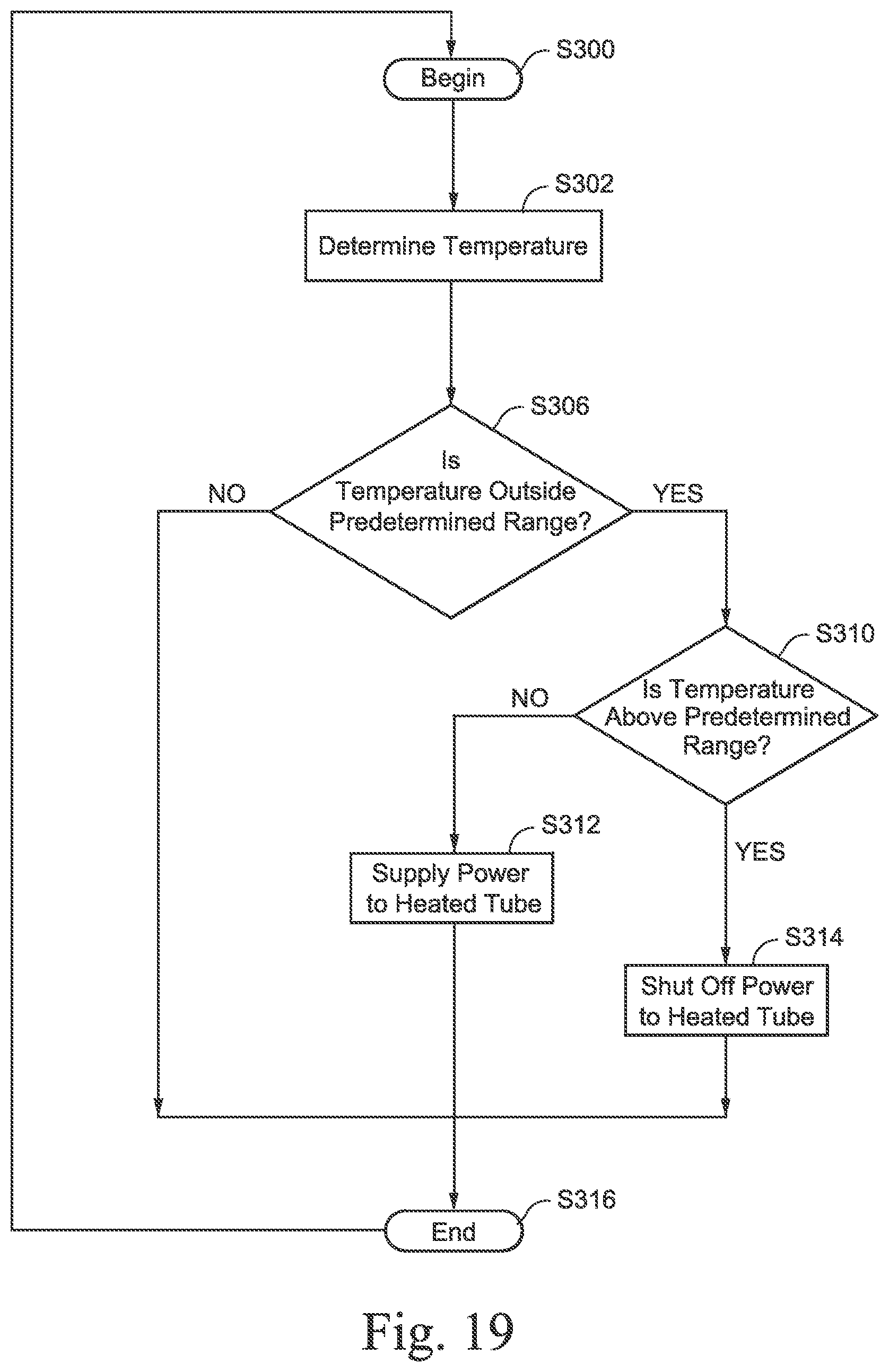 Patent US11779719 Figure 13 – Wire heated tube with temperature control system for humidifier for respiratory apparatus