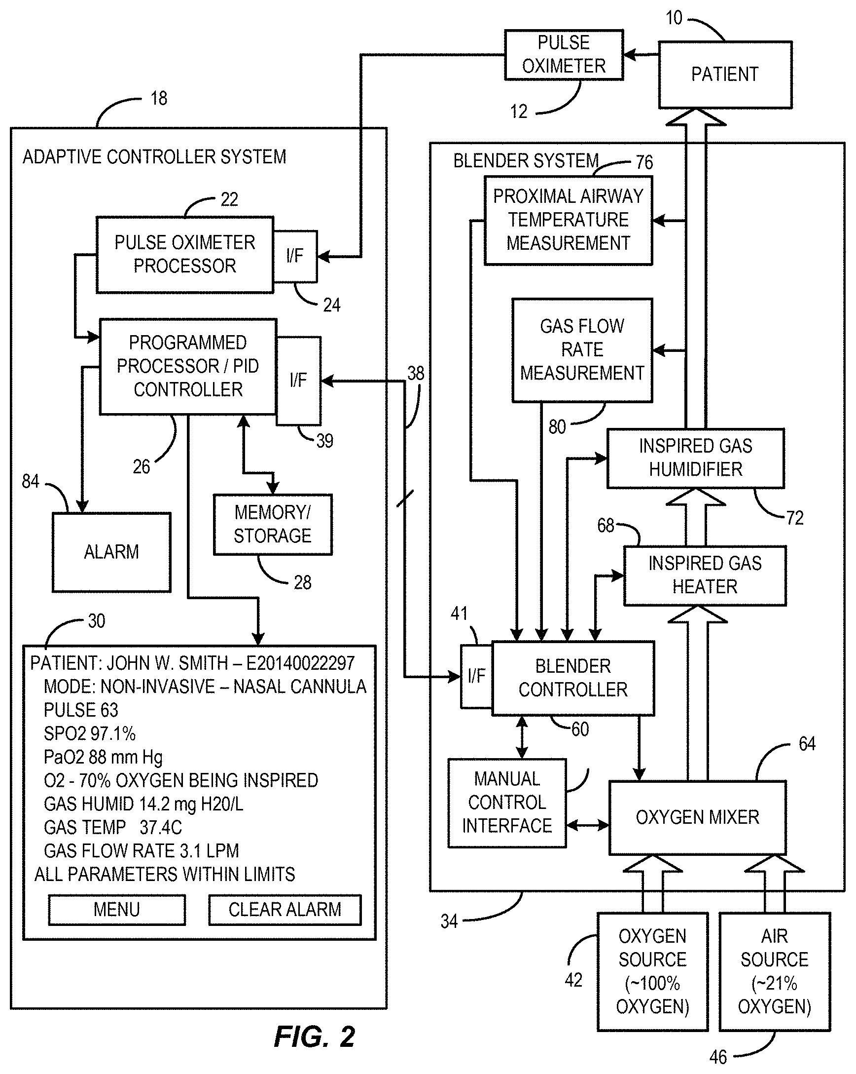 Patent US11779720 Figure 2 – Methods, devices, and systems for improved oxygenation patient monitoring, mixing, and delivery