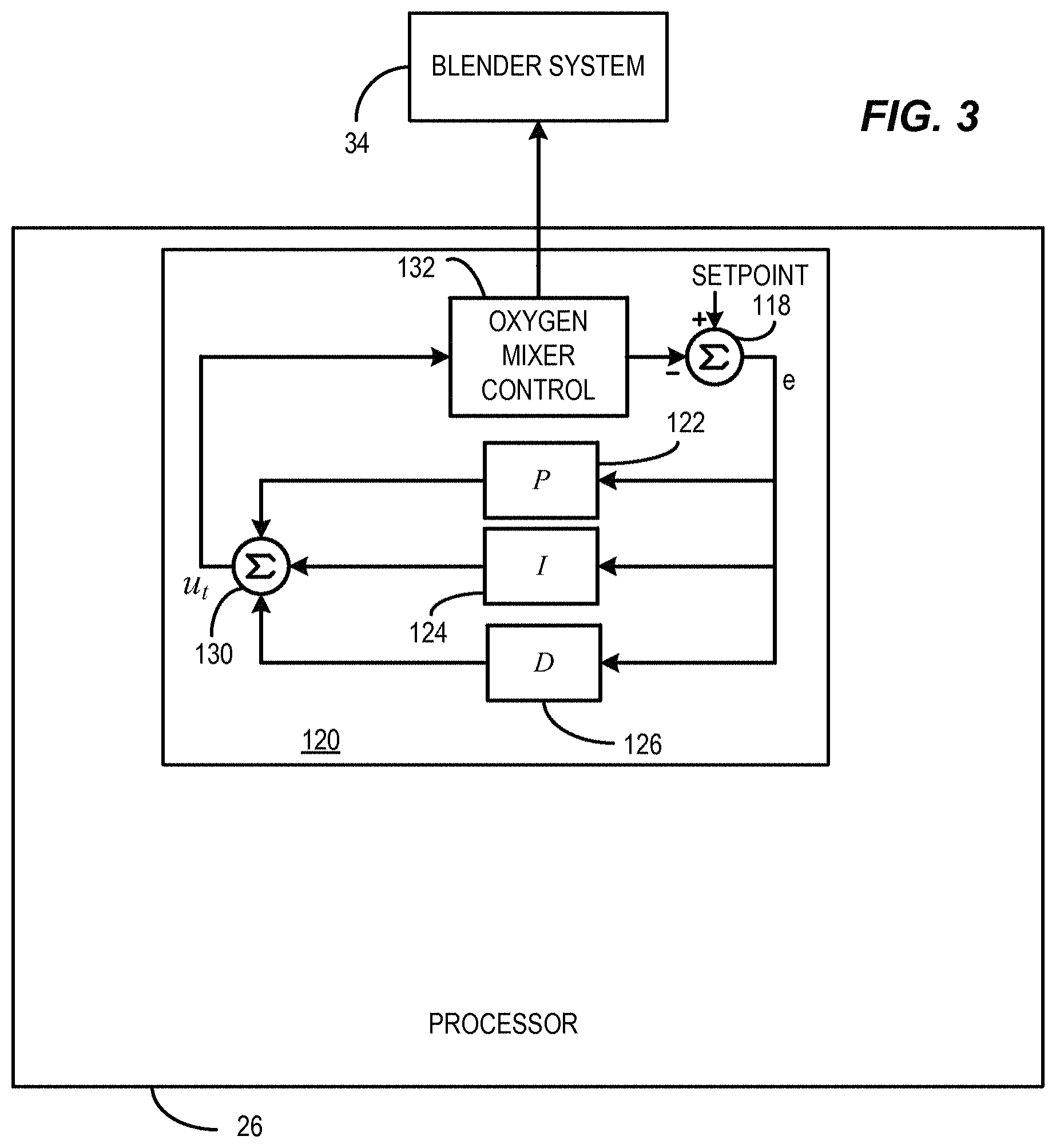 Patent US11779720 Figure 3 – Methods, devices, and systems for improved oxygenation patient monitoring, mixing, and delivery