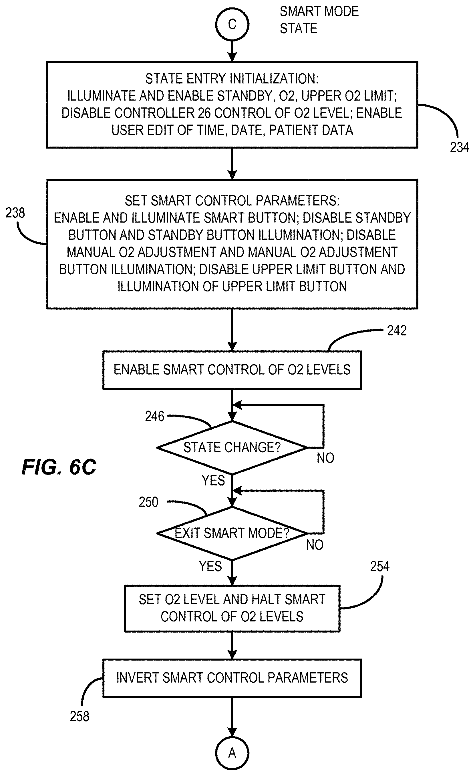 Patent US11779720 Figure 7 – Methods, devices, and systems for improved oxygenation patient monitoring, mixing, and delivery