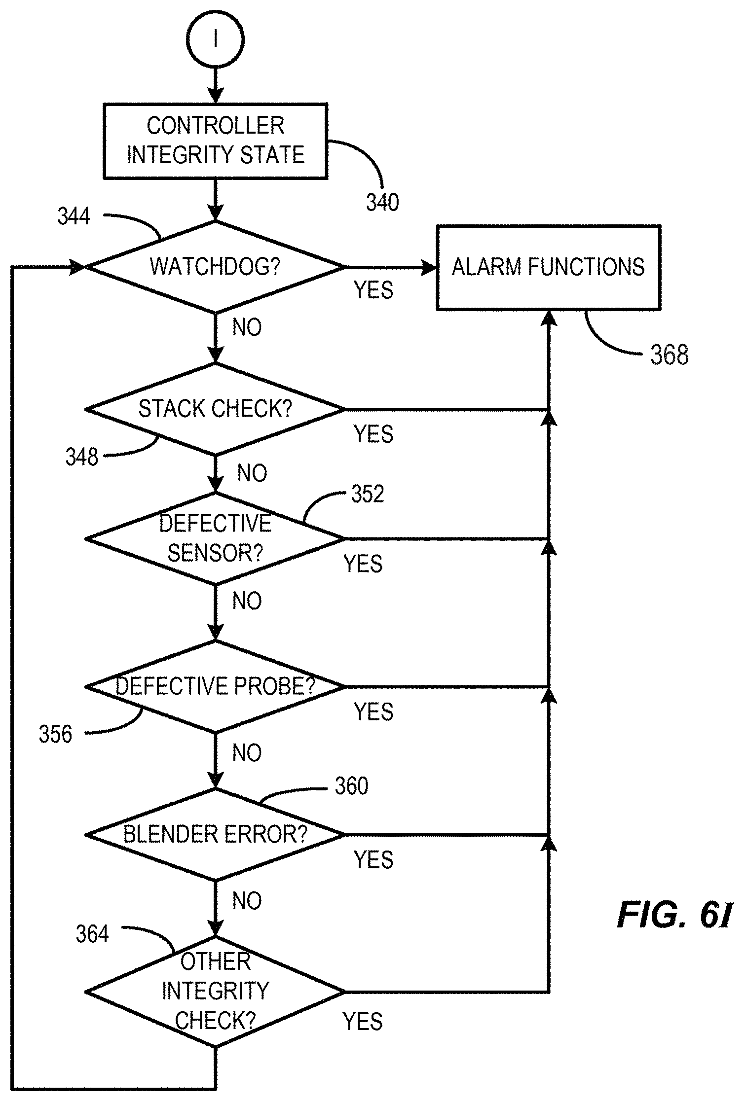 Patent US11779720 Figure 10 – Methods, devices, and systems for improved oxygenation patient monitoring, mixing, and delivery