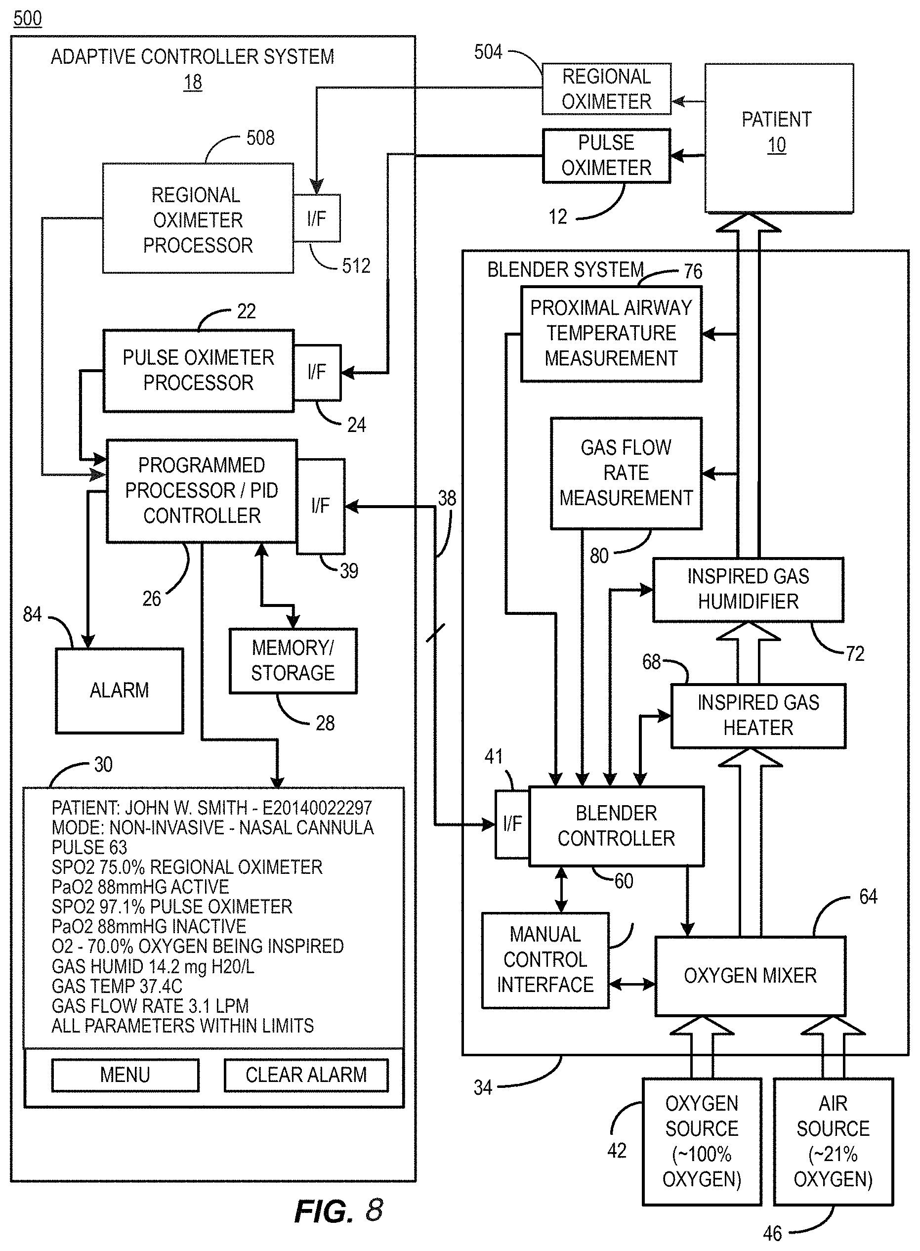 Patent US11779720 Figure 12 – Methods, devices, and systems for improved oxygenation patient monitoring, mixing, and delivery