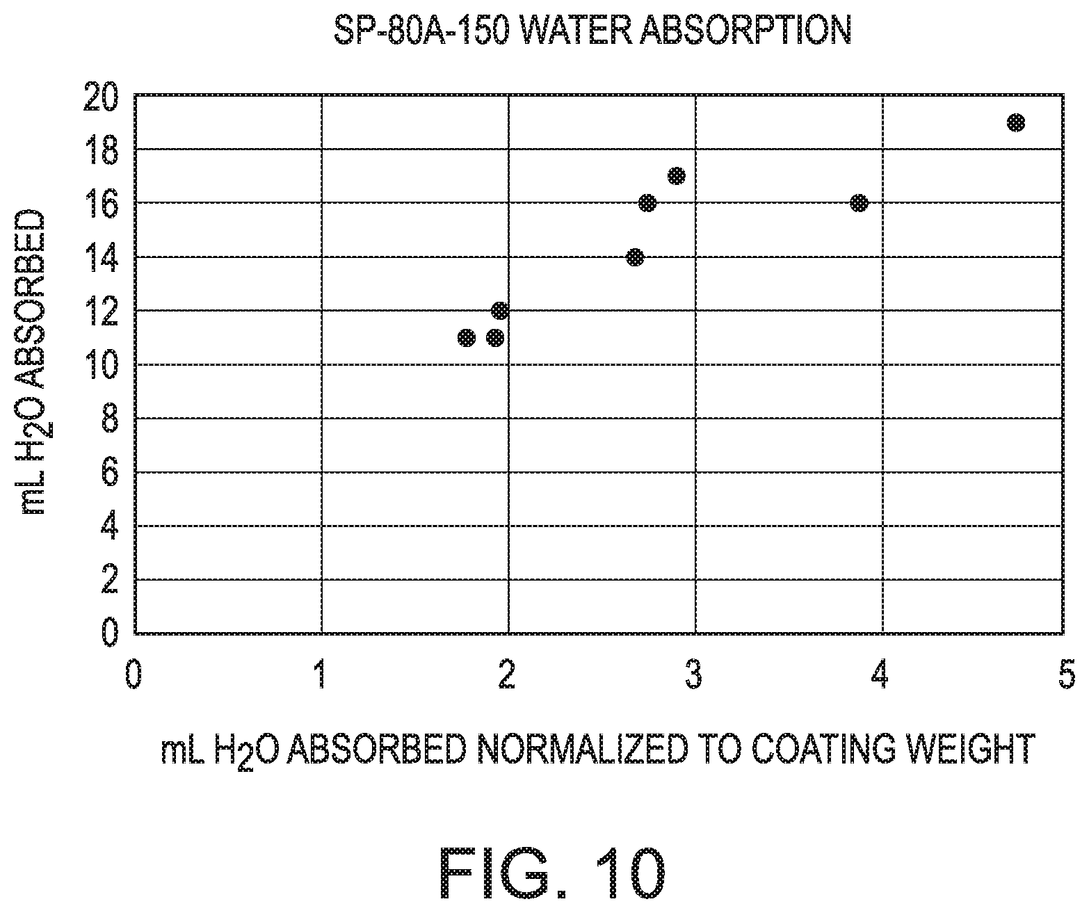 Patent US11779721 Figure 11 – Oral suction device