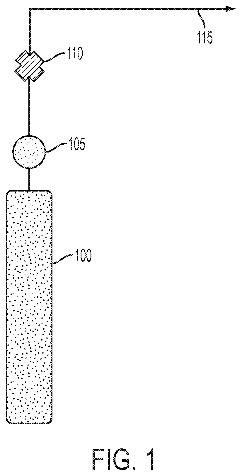 Patent US11779725 Figure 1 – Nitrogen dioxide storage device