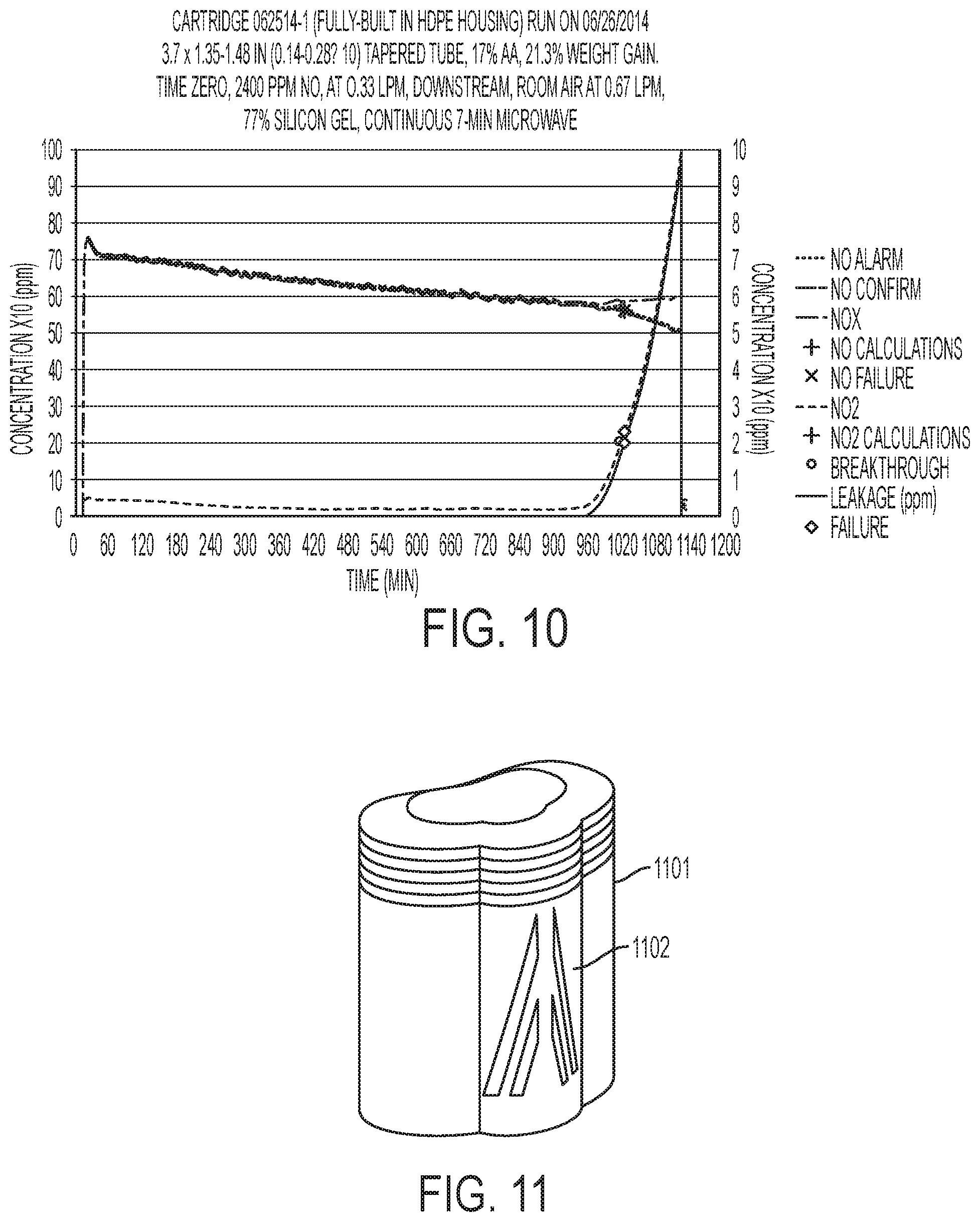 Patent US11779725 Figure 10 – Nitrogen dioxide storage device