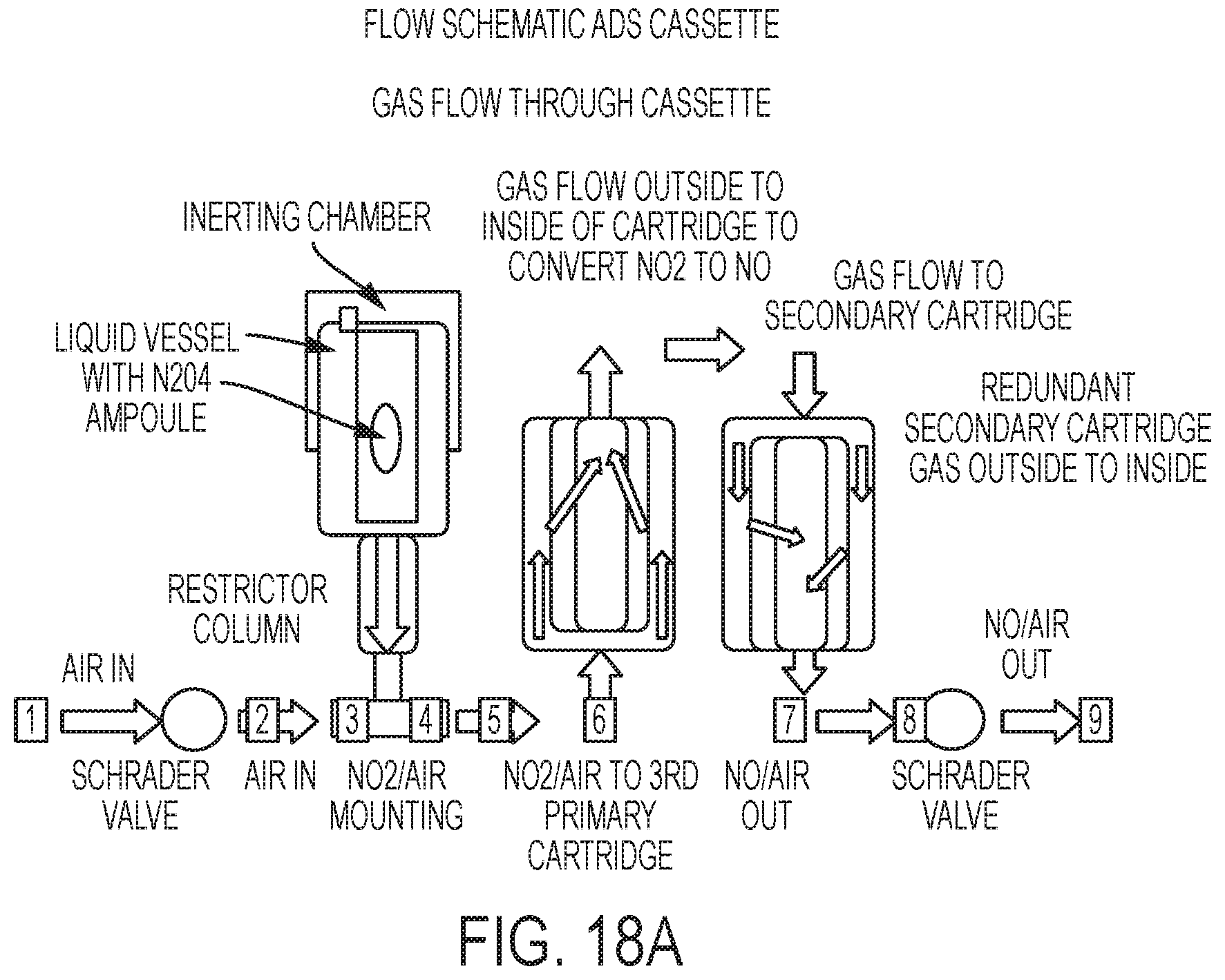 Patent US11779725 Figure 16 – Nitrogen dioxide storage device