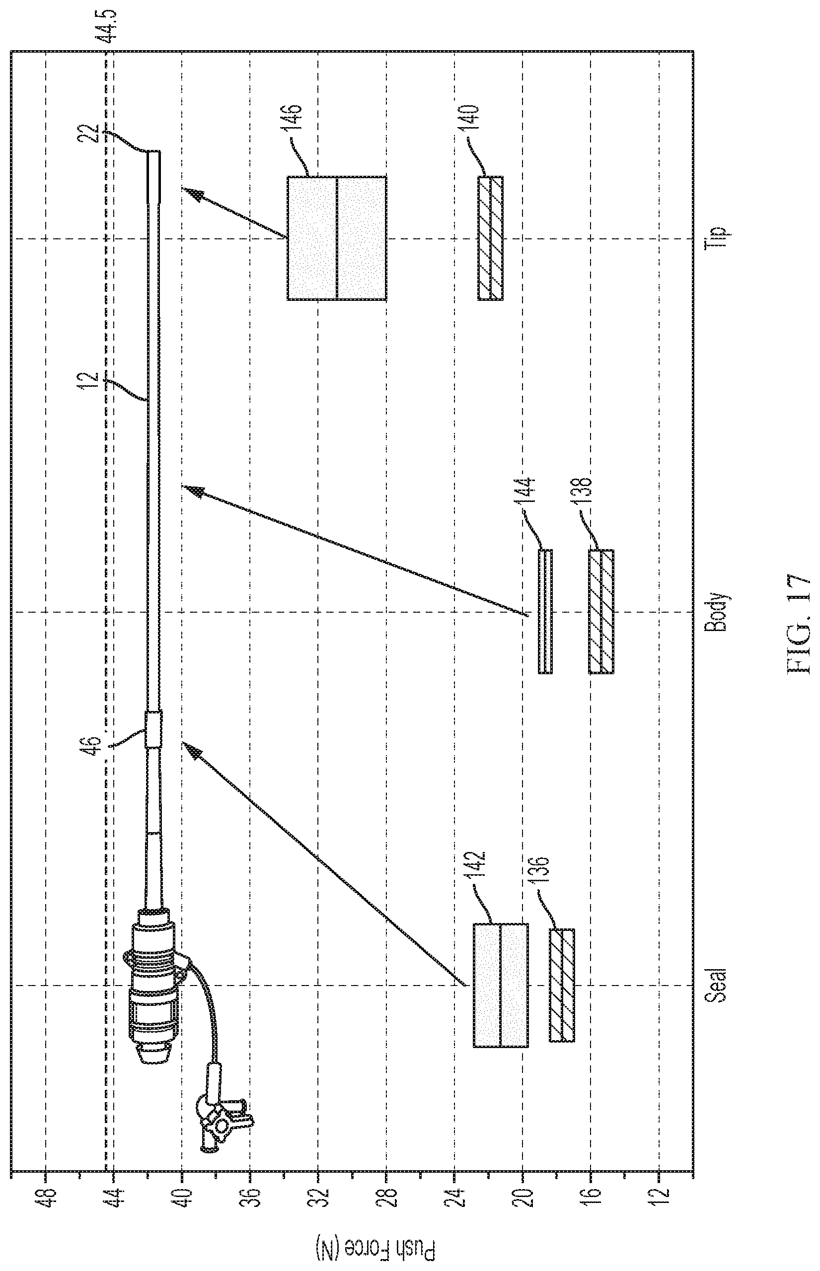 Patent US11779728 Figure 15 – Introducer sheath with expandable introducer