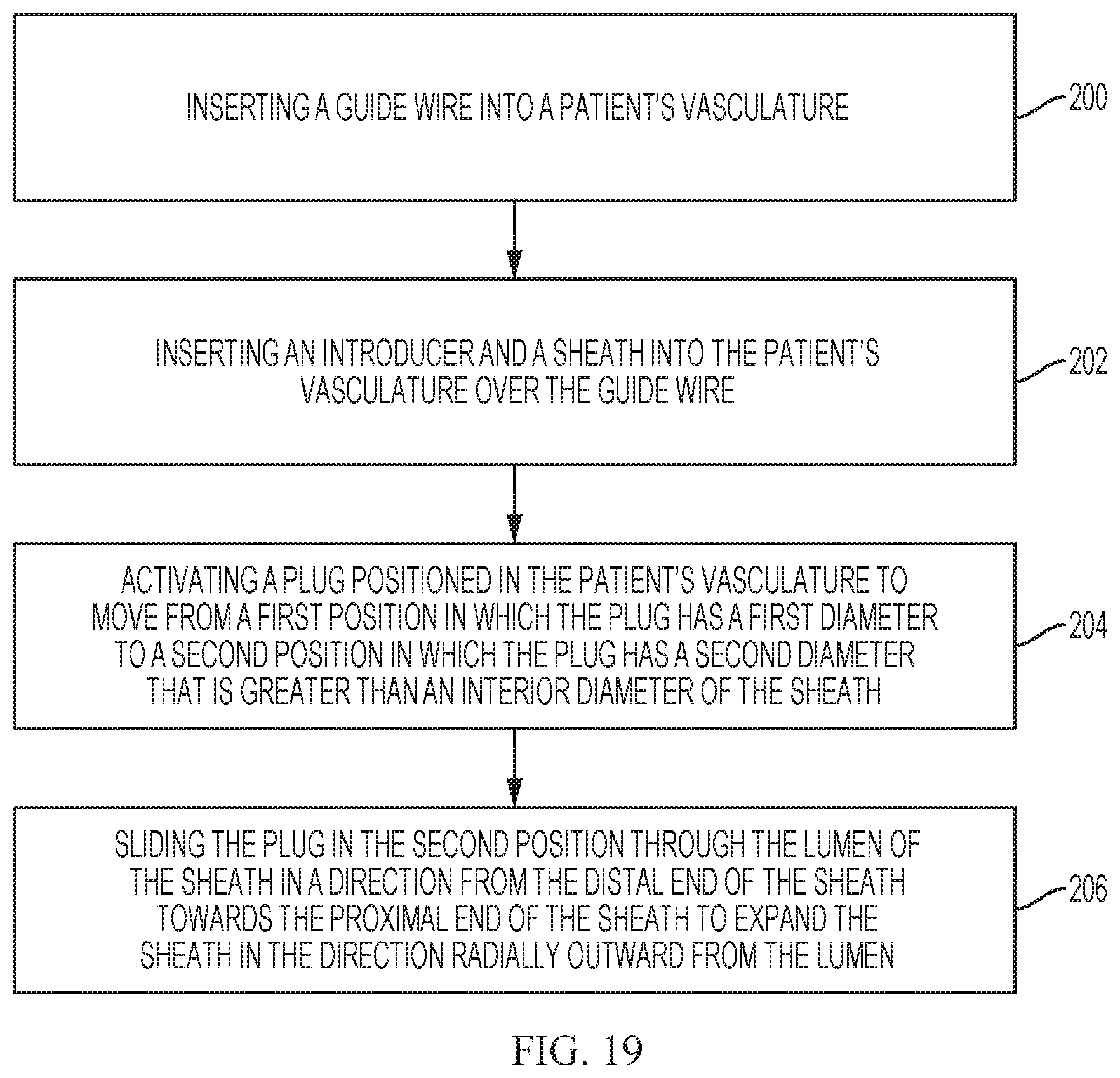Patent US11779728 Figure 17 – Introducer sheath with expandable introducer