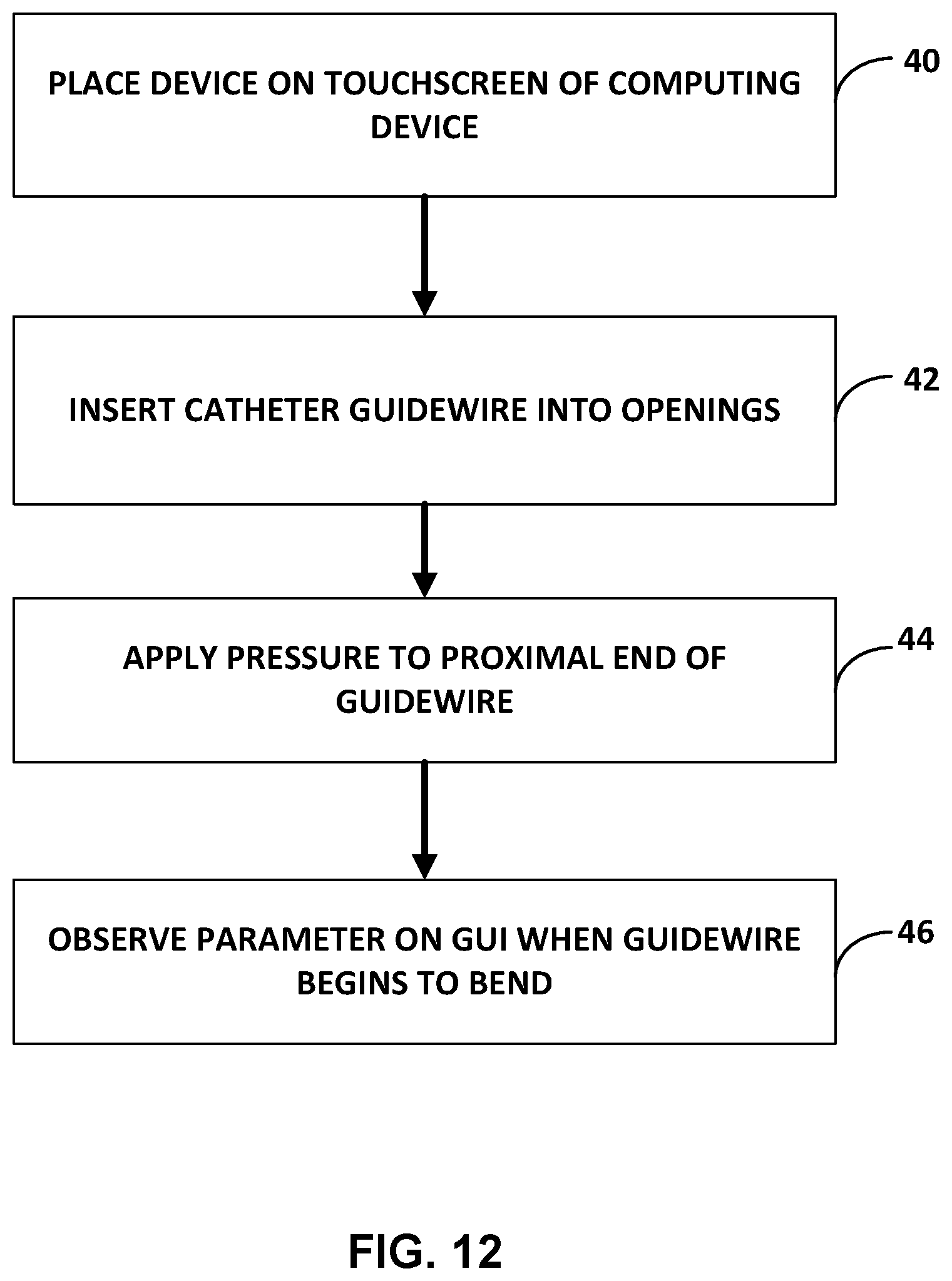 Patent US11779730 Figure 12 – Elongated medical device integrity determination