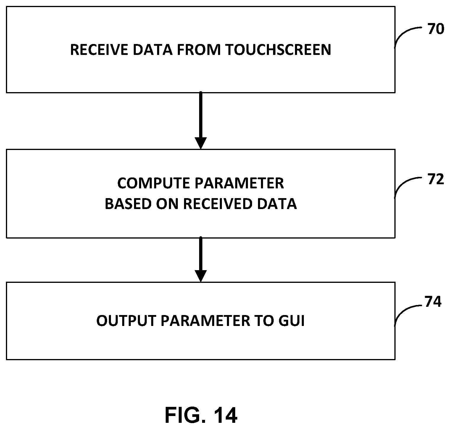 Patent US11779730 Figure 14 – Elongated medical device integrity determination