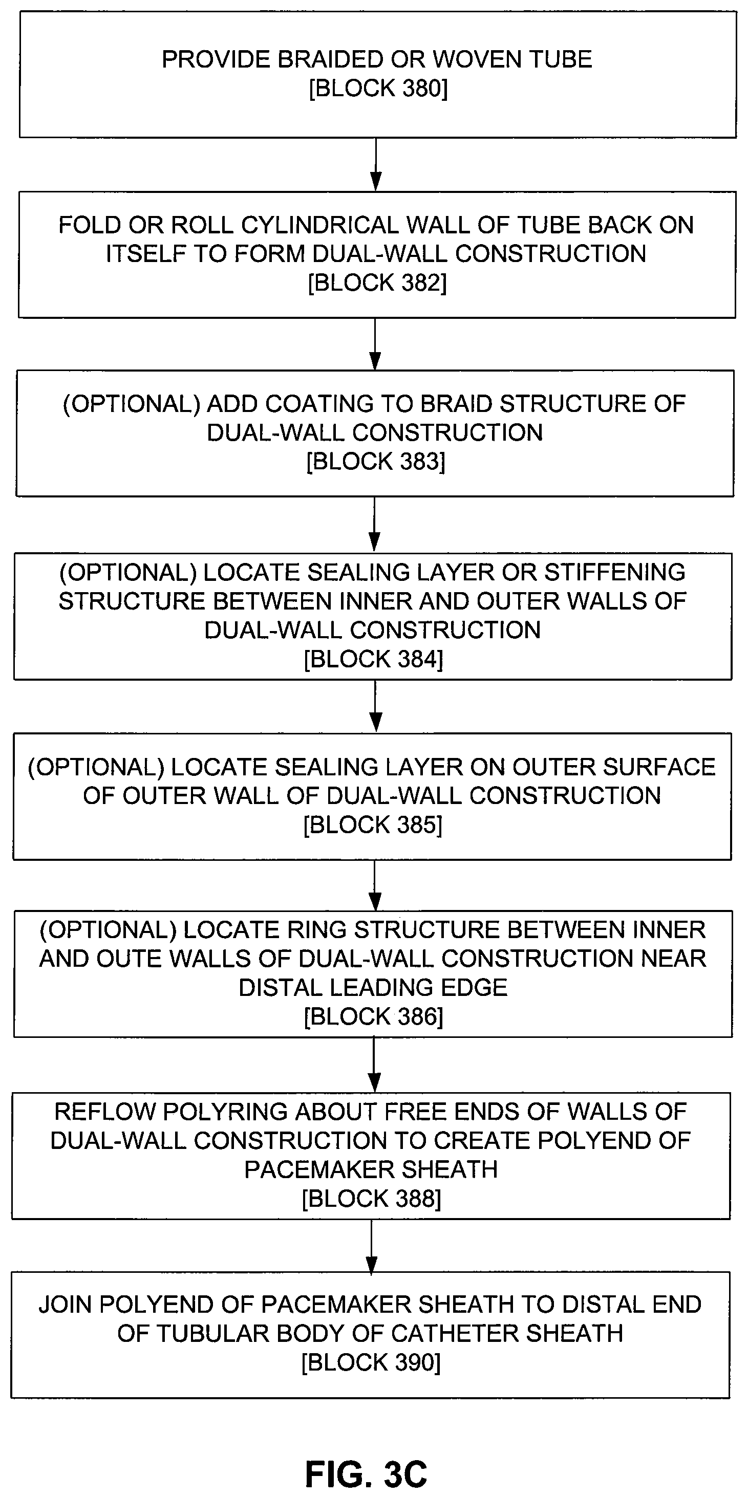 Patent US11779731 Figure 5 – Delivery catheter systems and methods