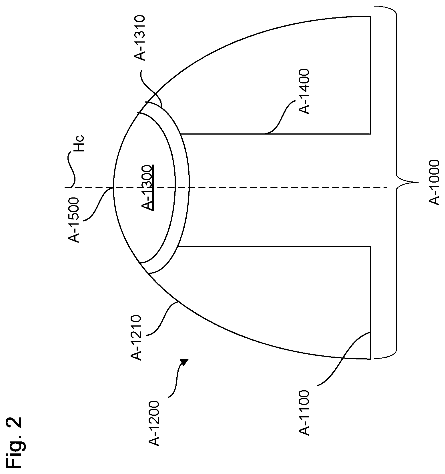 Patent US11779736 Figure 4 – Adjustable neck catheter
