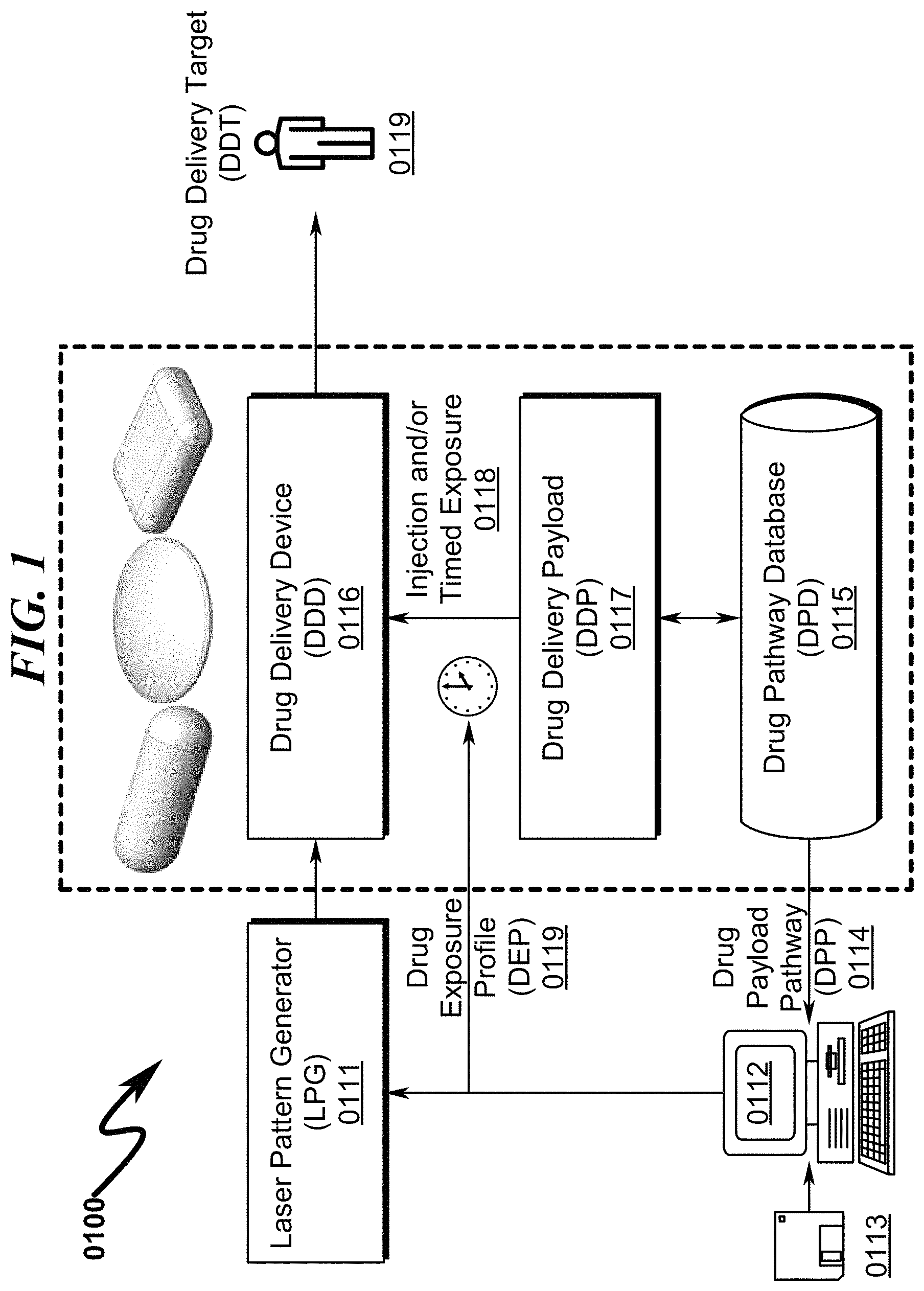 Patent US11779739 Figure 1 – Drug delivery system and method