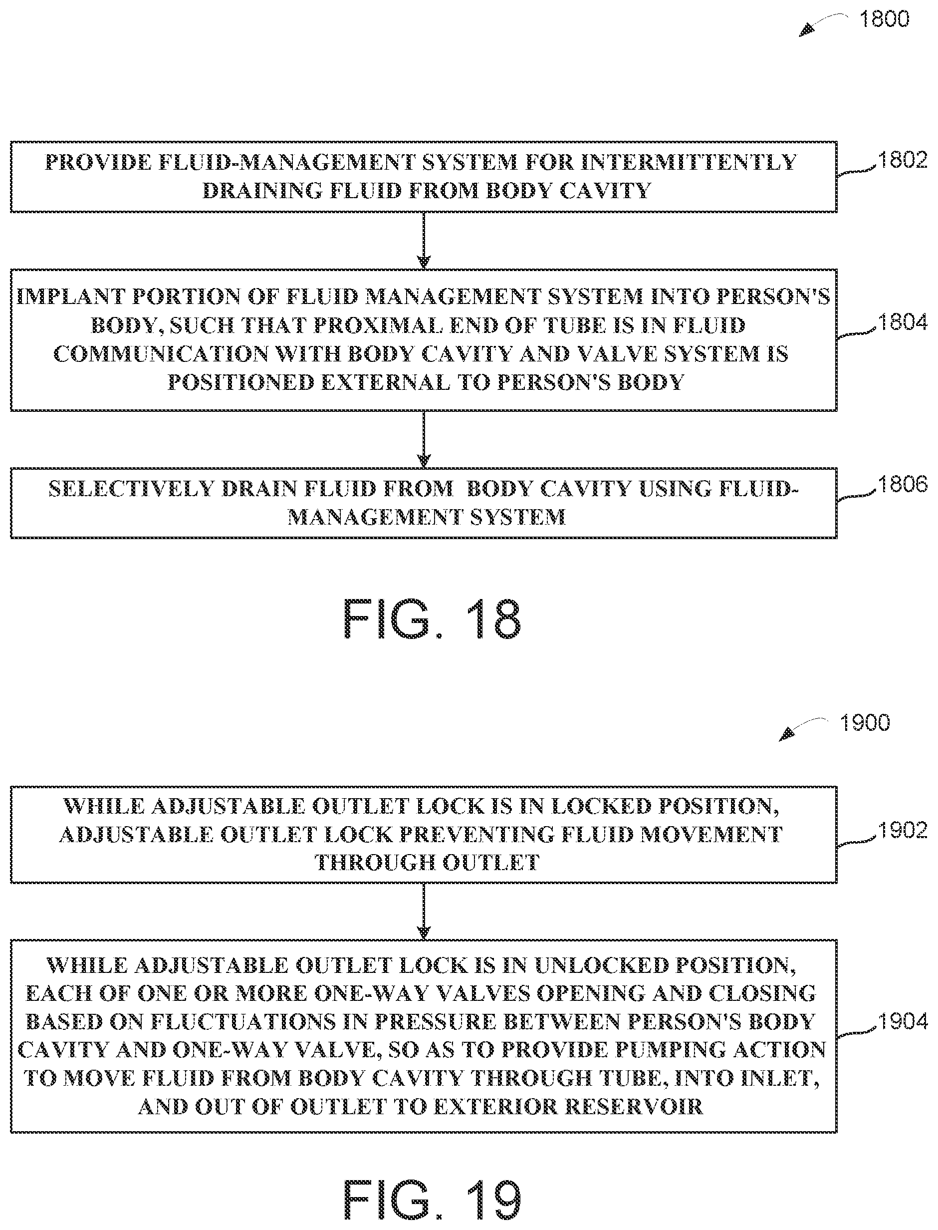 Patent US11779741 Figure 15 – Fluid-management system and method
