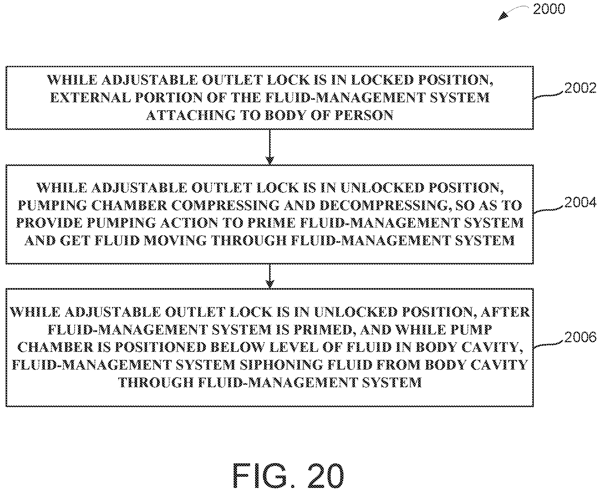 Patent US11779741 Figure 16 – Fluid-management system and method