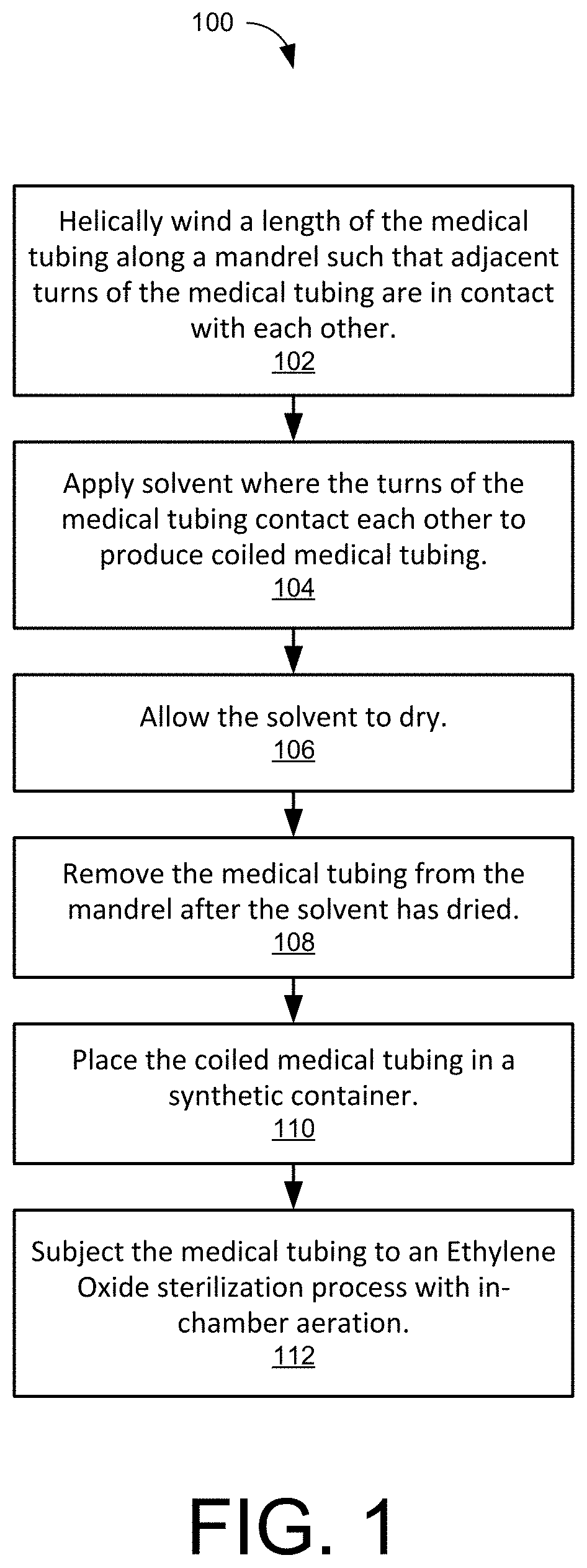 Patent US11779748 — Medical coiled tubing — Figure 1