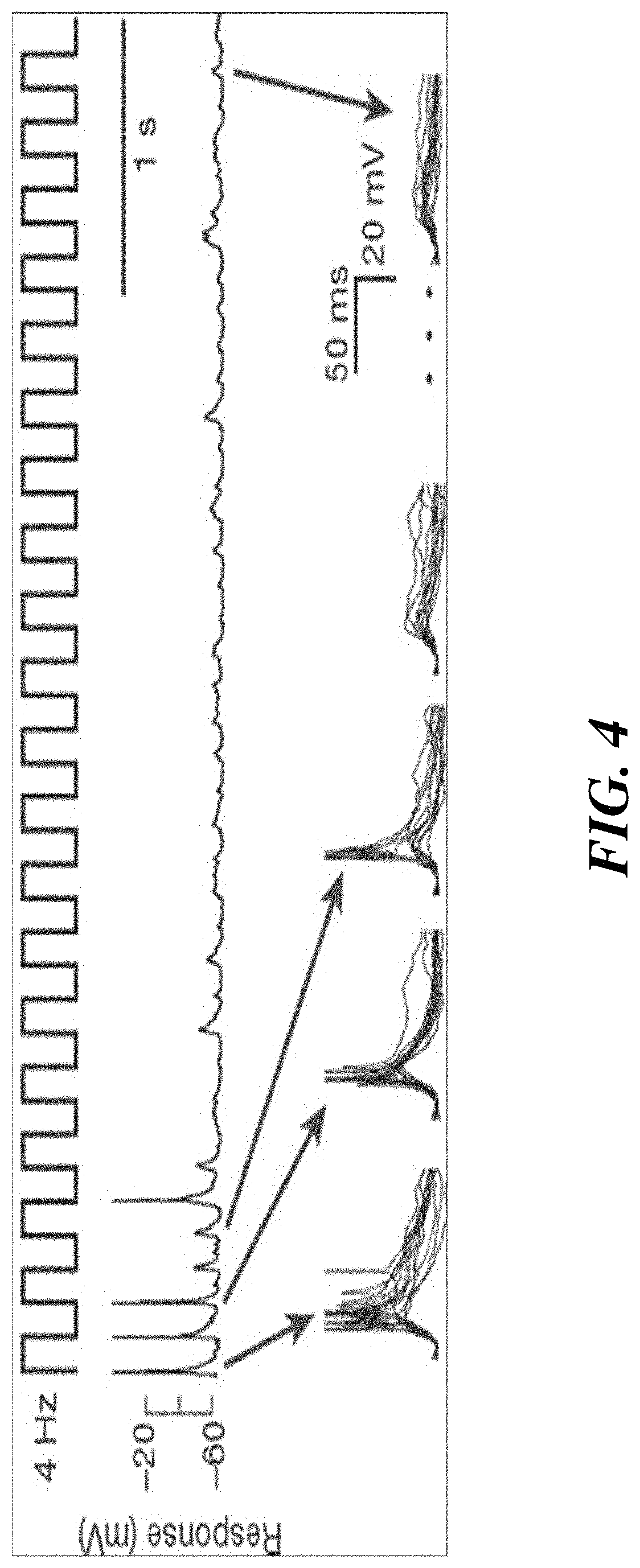 Patent US11779755 Figure 4 – System and methods for therapeutic stimulation