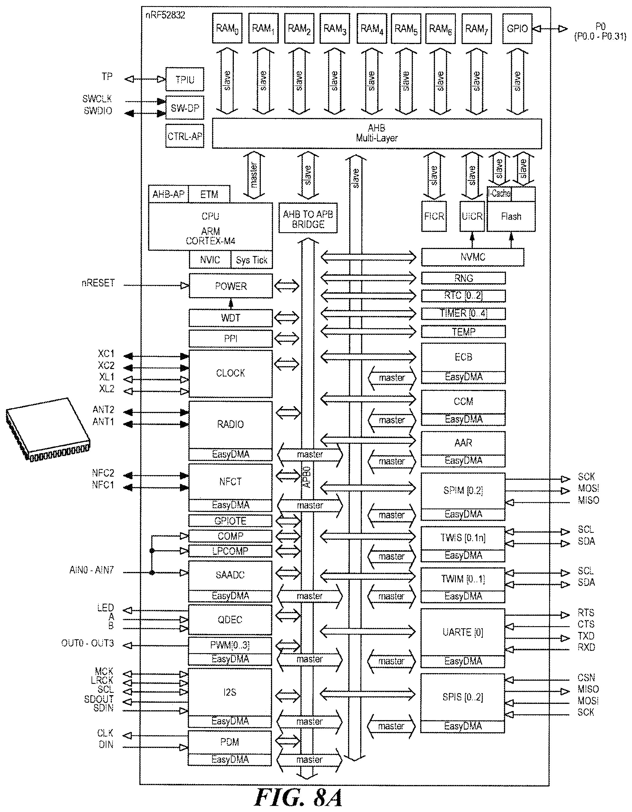 Patent US11779755 Figure 9 – System and methods for therapeutic stimulation