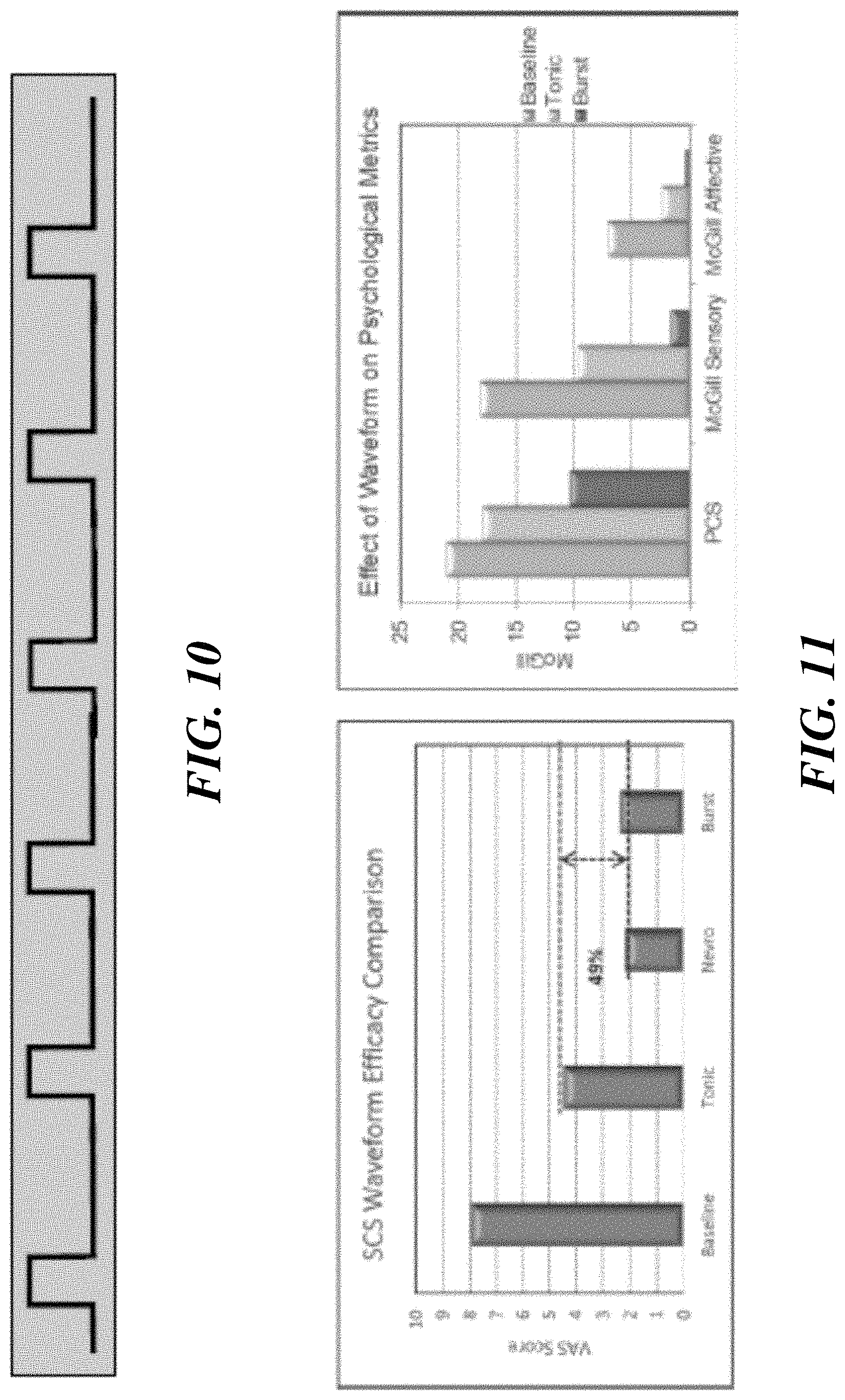 Patent US11779755 Figure 12 – System and methods for therapeutic stimulation