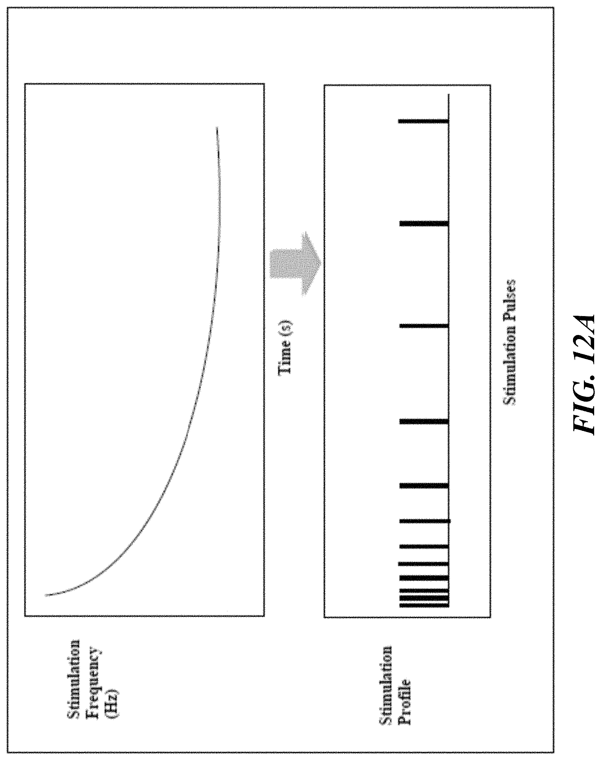 Patent US11779755 Figure 13 – System and methods for therapeutic stimulation