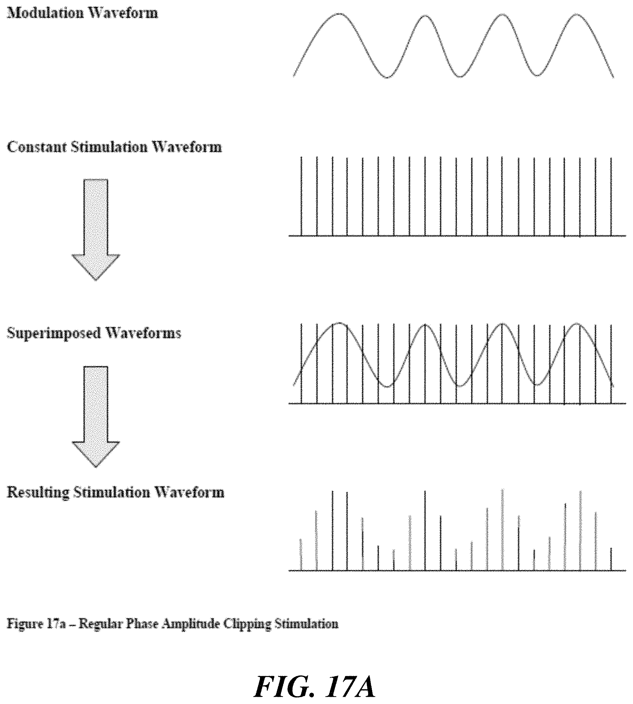 Patent US11779755 Figure 19 – System and methods for therapeutic stimulation