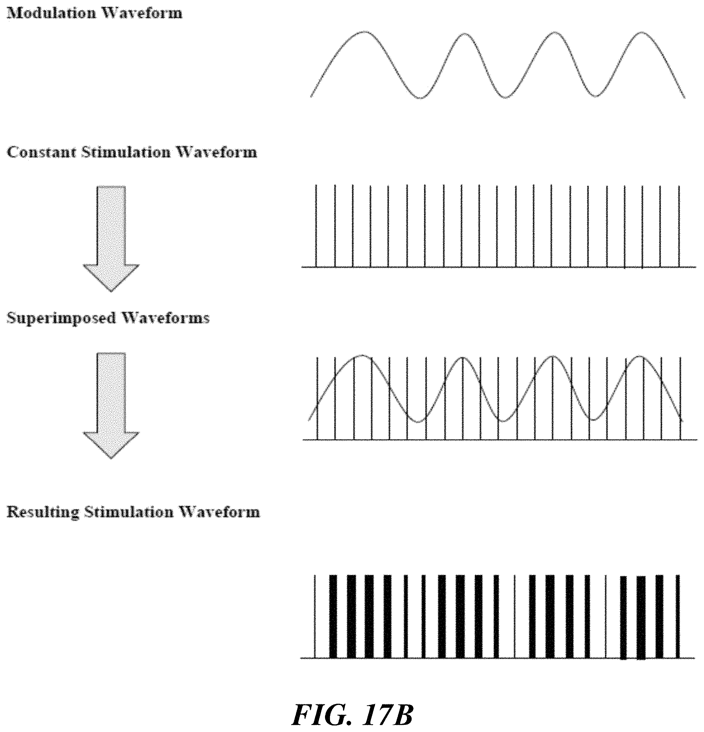 Patent US11779755 Figure 20 – System and methods for therapeutic stimulation