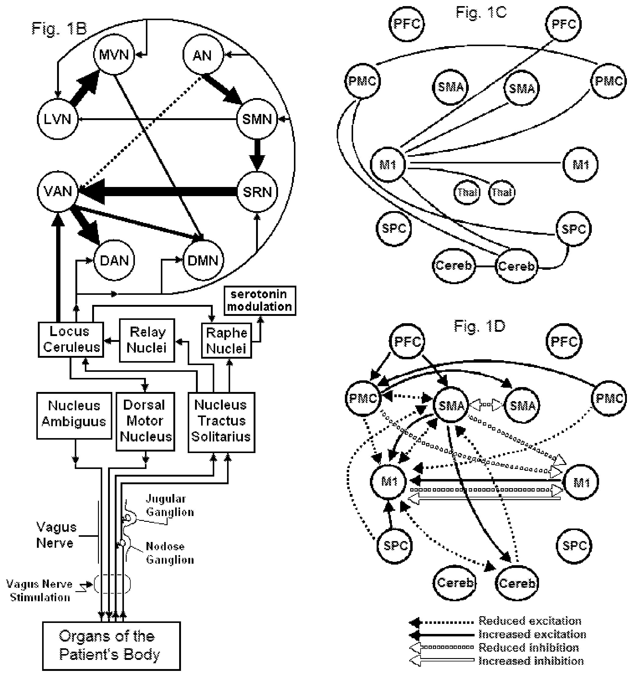 Patent US11779756 Figure 2 – Systems and methods for vagal nerve stimulation