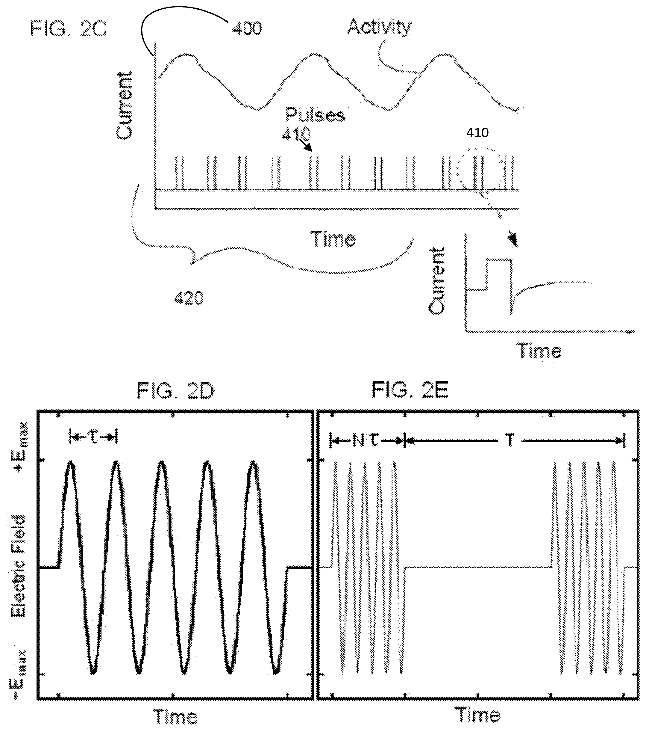 Patent US11779756 Figure 4 – Systems and methods for vagal nerve stimulation