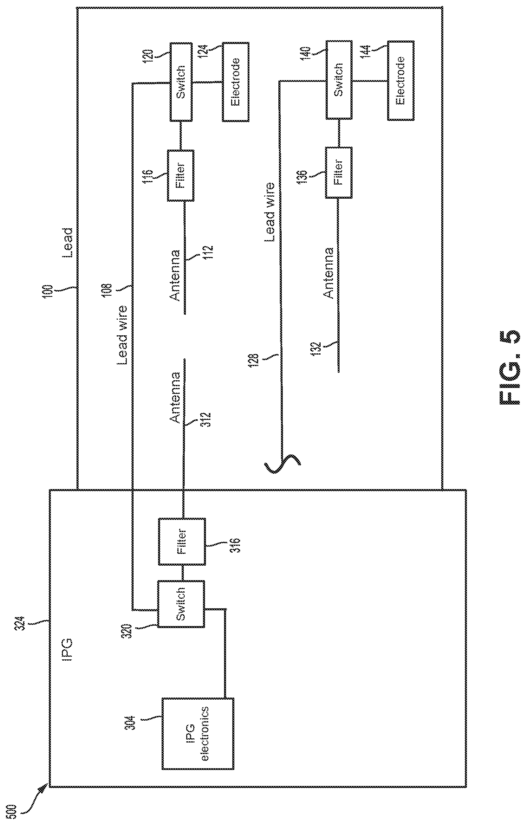Patent US11779757 Figure 5 – MRI-compatible implantable medical devices