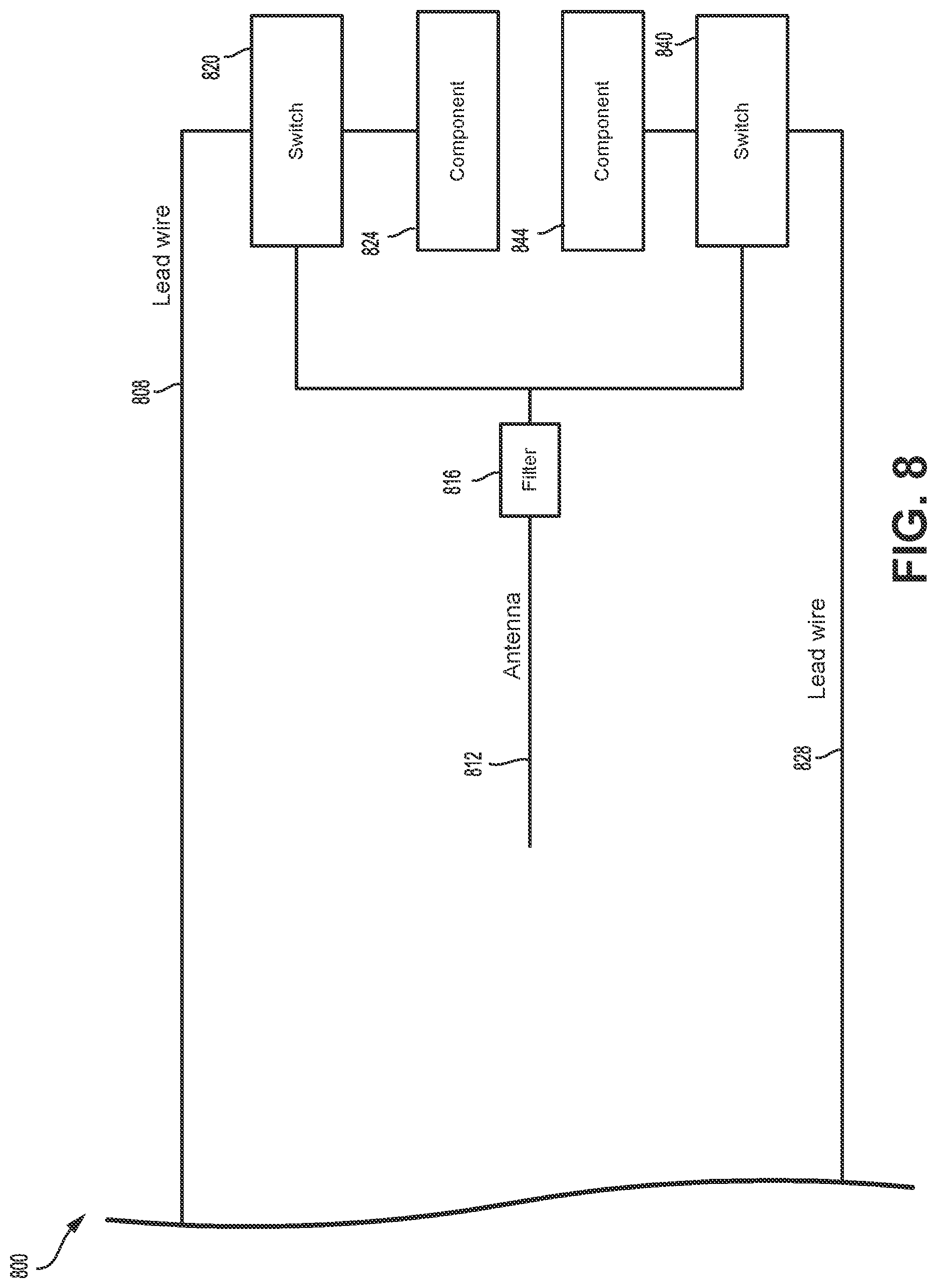 Patent US11779757 Figure 8 – MRI-compatible implantable medical devices