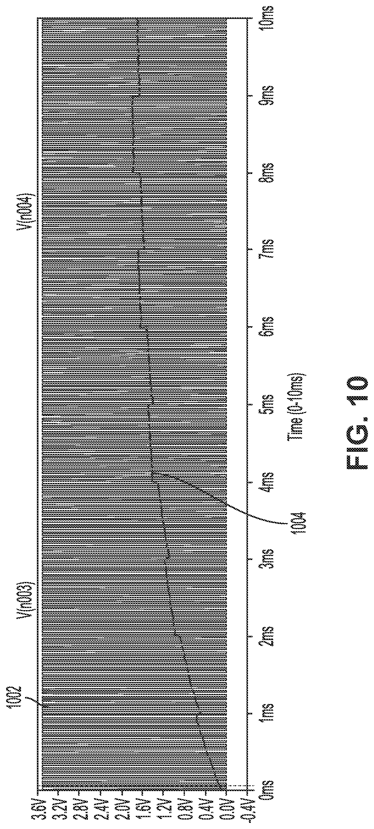Patent US11779757 Figure 10 – MRI-compatible implantable medical devices
