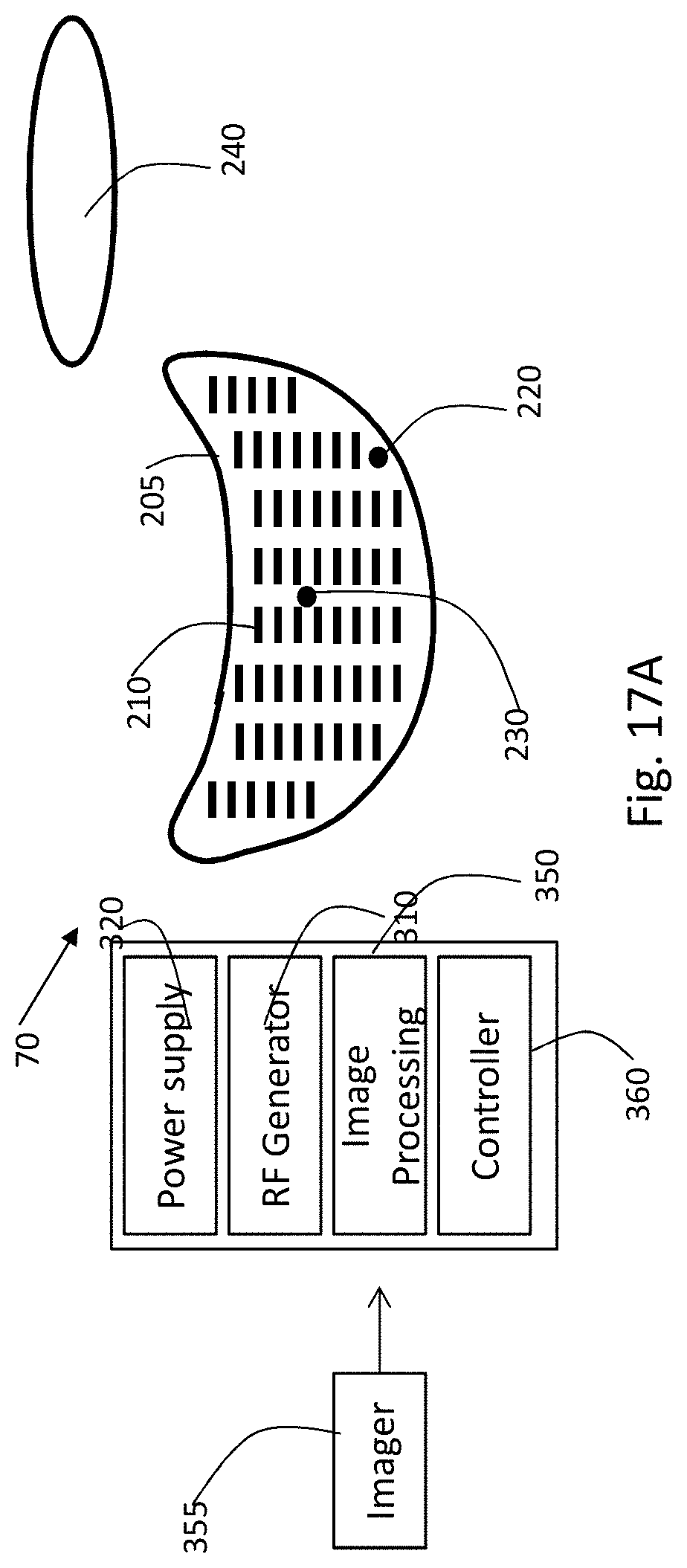 Patent US11779758 Figure 10 – Apparatus and method of non-invasive directional tissue treatment