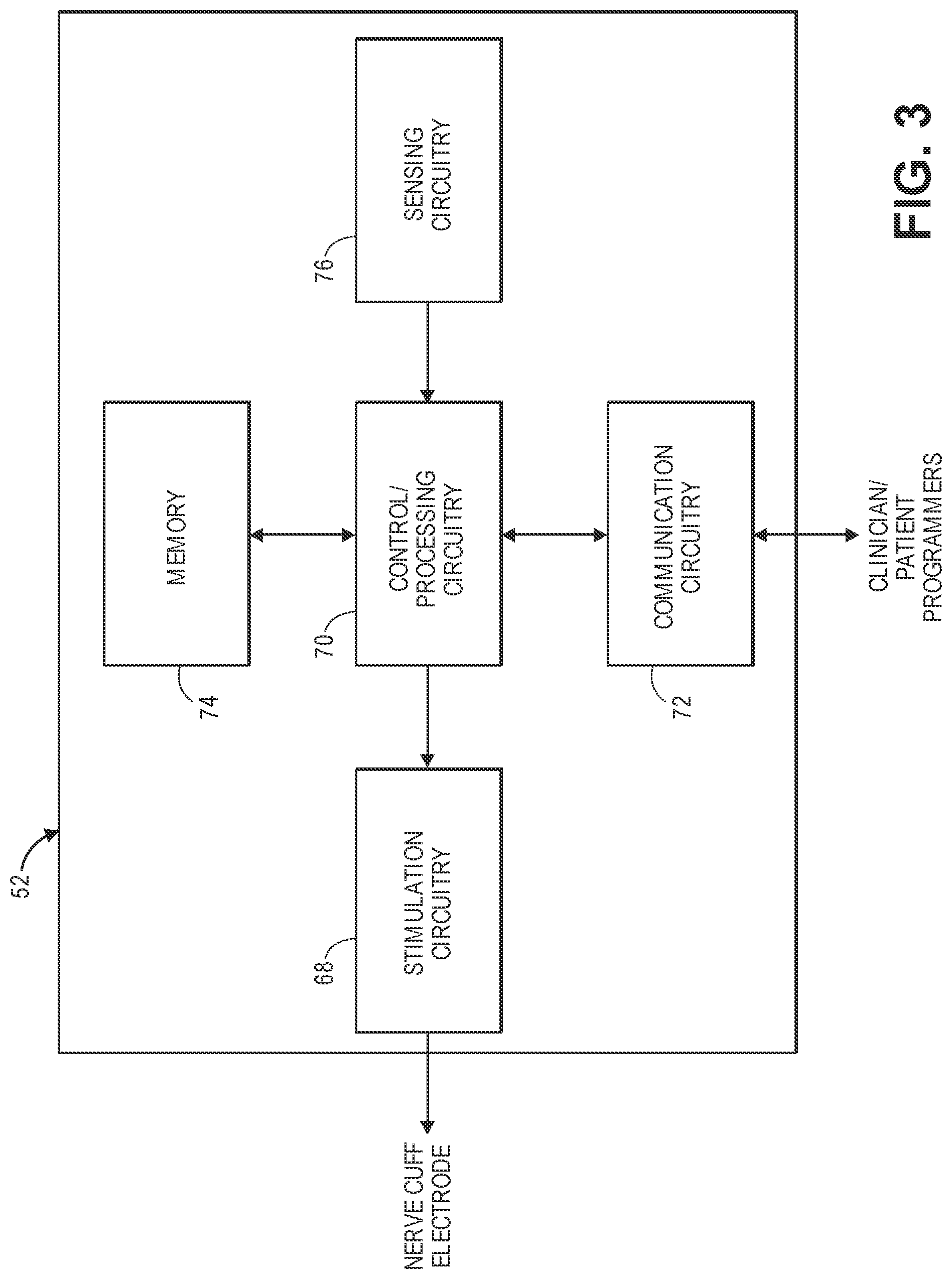Patent US11779759 Figure 3 – Stimulator systems and methods for selectively recruiting fascicles in hypoglossal nerve trunk
