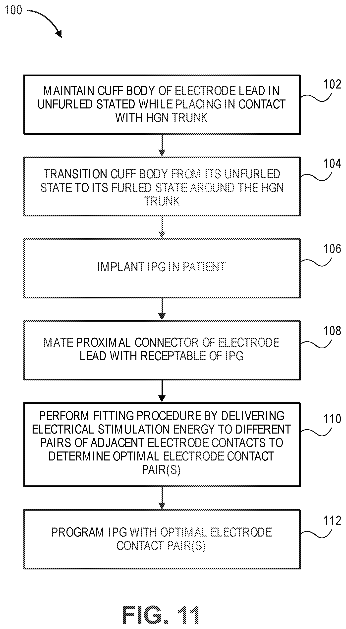 Patent US11779759 Figure 10 – Stimulator systems and methods for selectively recruiting fascicles in hypoglossal nerve trunk