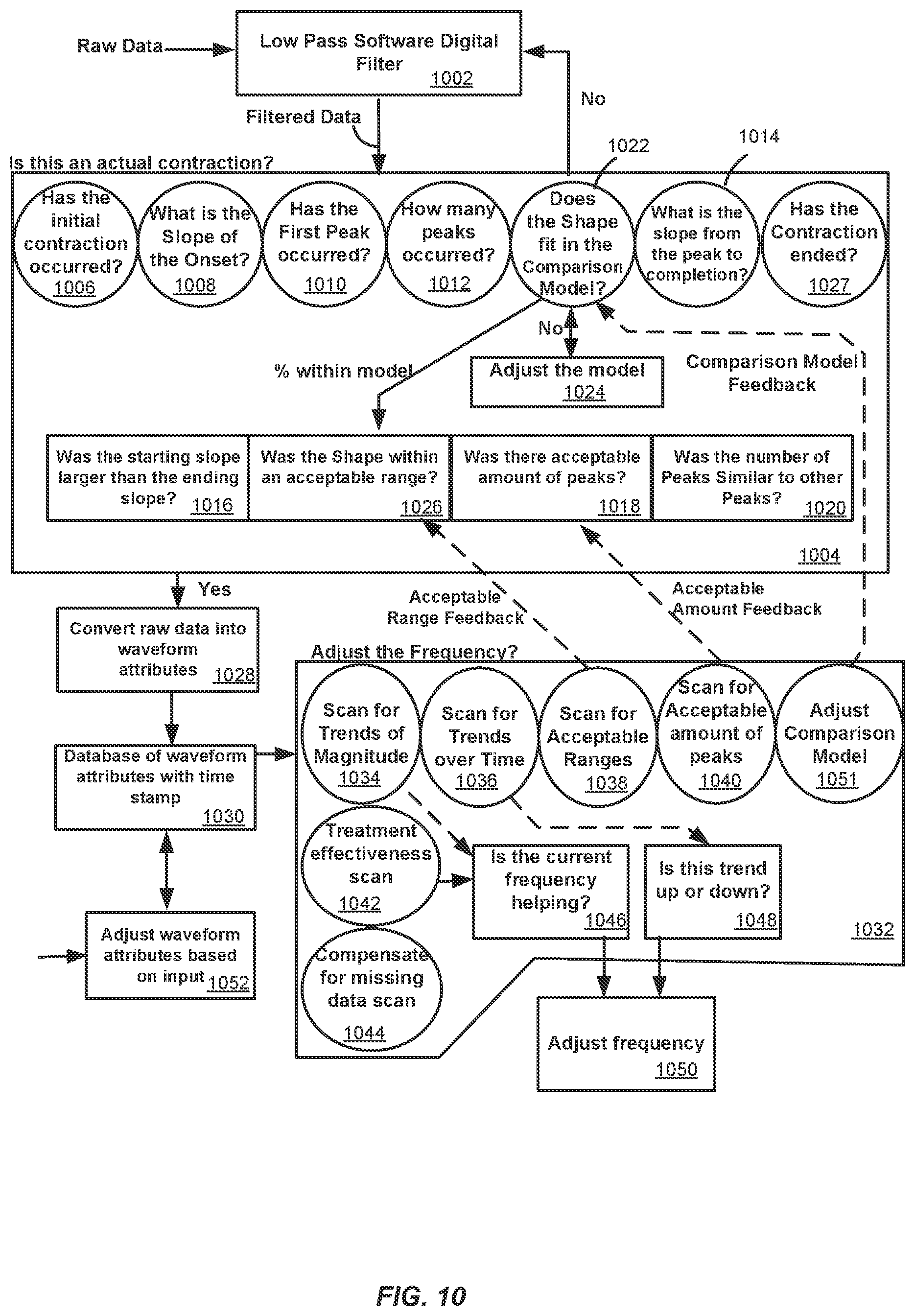 Patent US11779760 Figure 10 – Method and apparatus for portably treating muscular discomfort